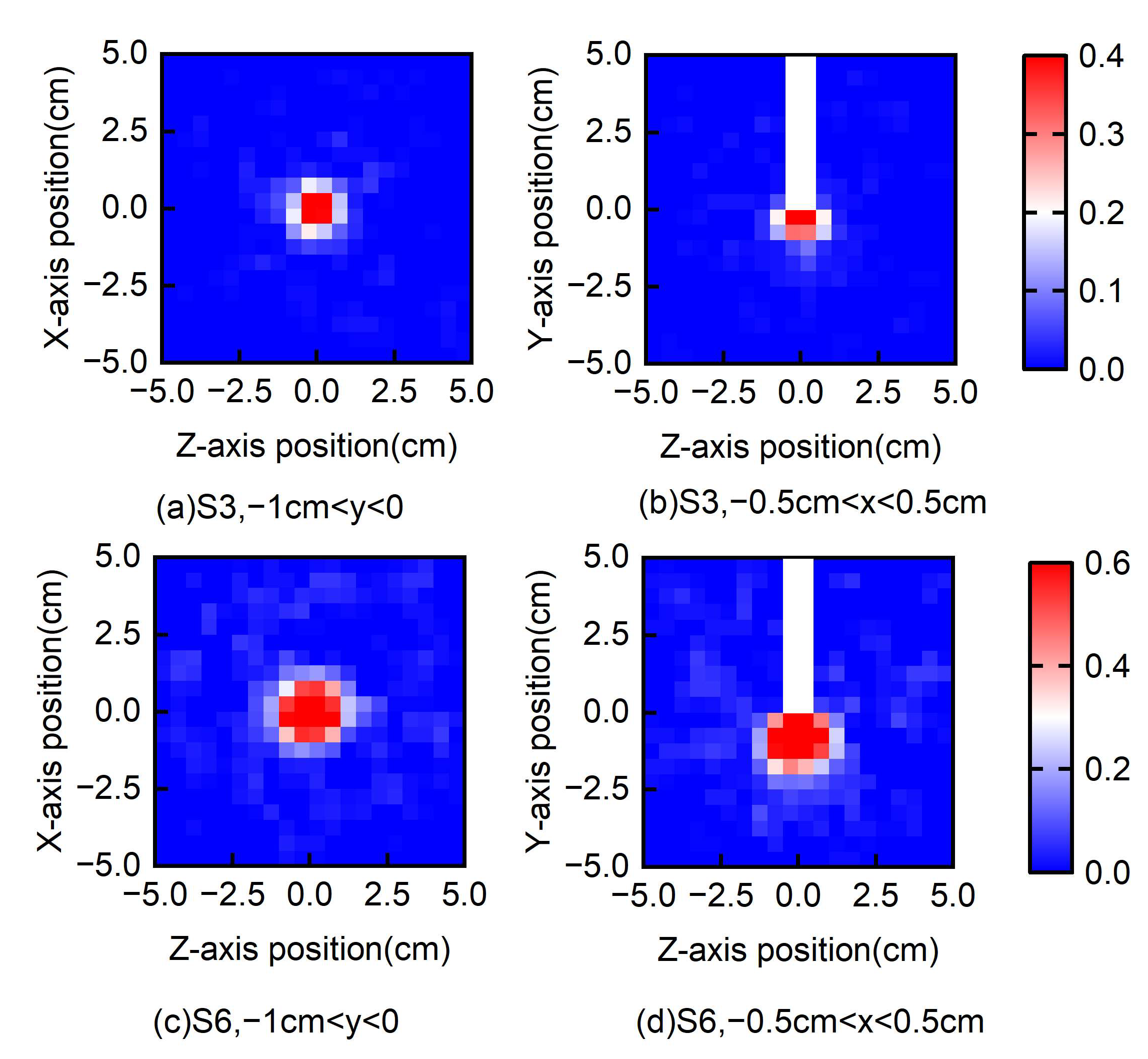 Processes 10 01447 g009 550