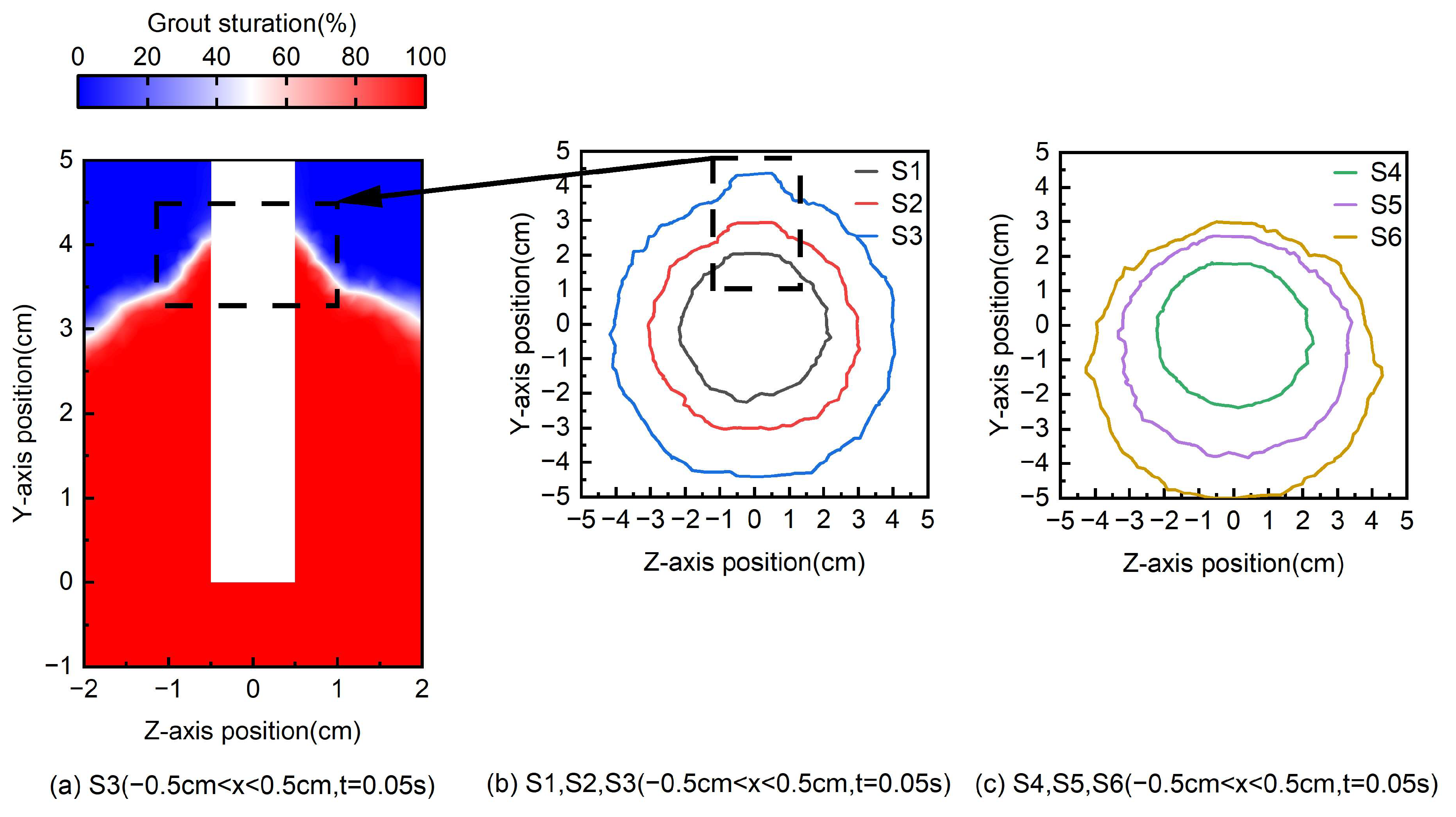 Processes 10 01447 g010 550