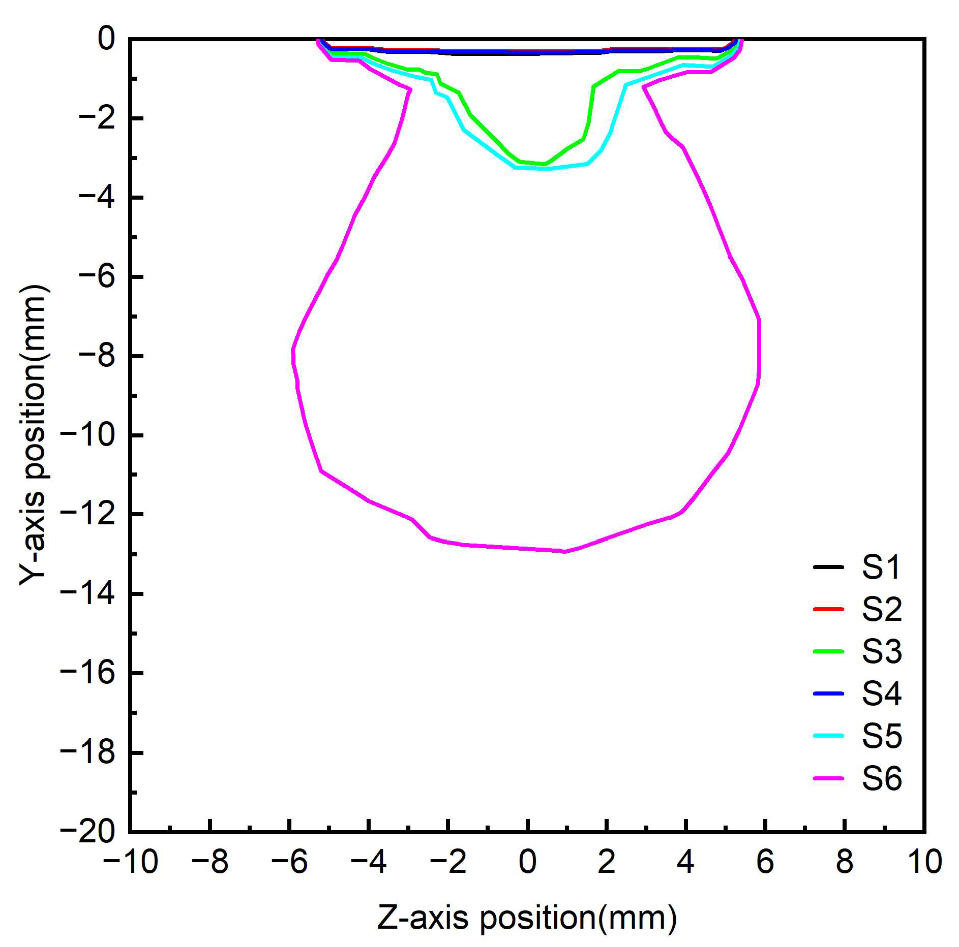 Processes 10 01447 g011 550