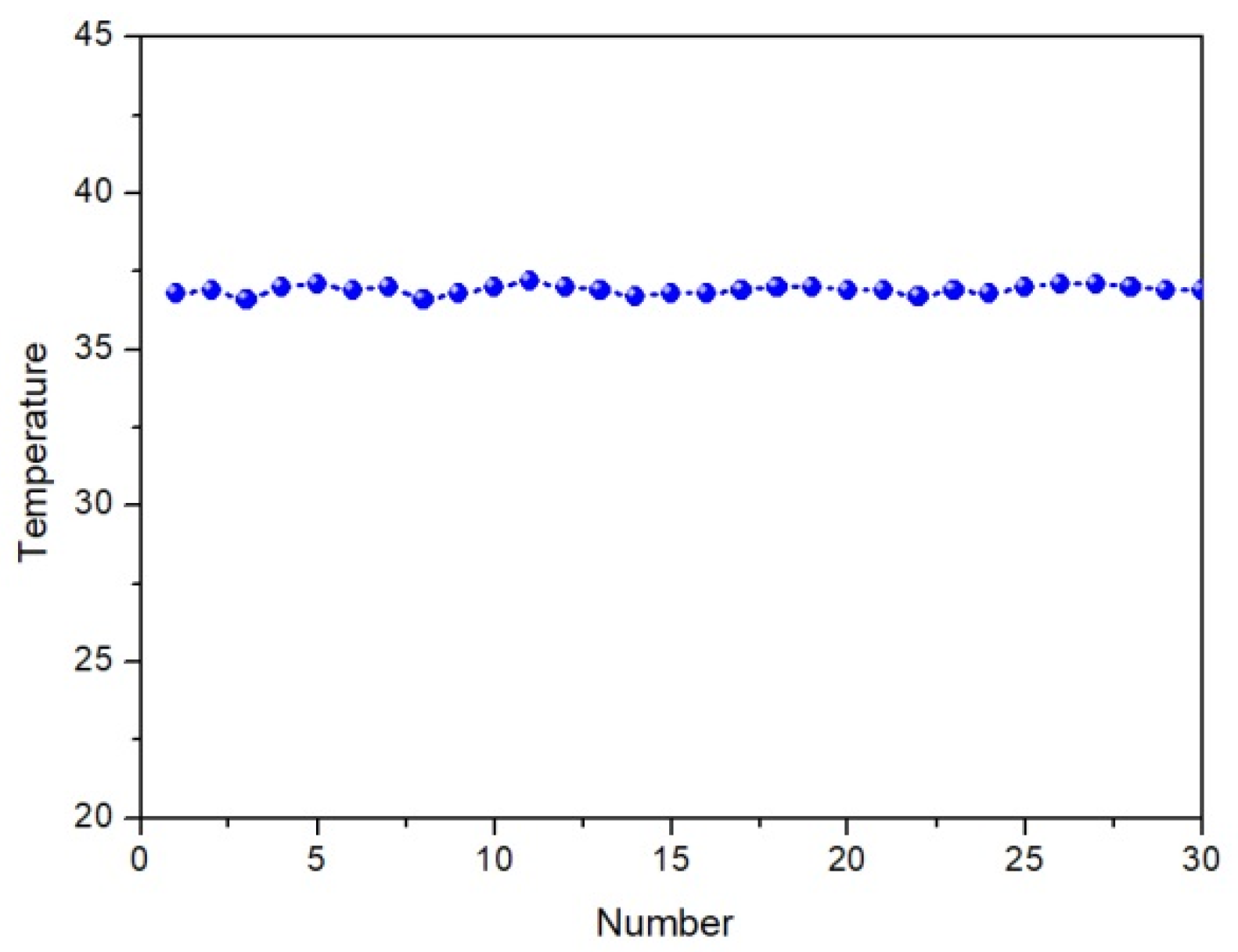 Processes 10 01450 g004