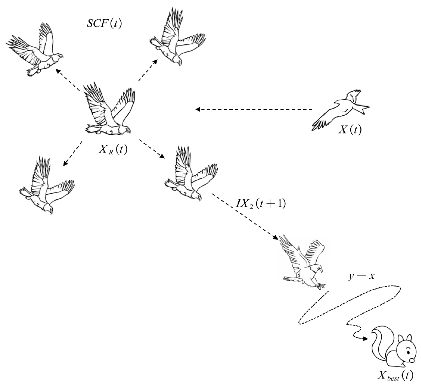 Processes 10 01451 g001 550