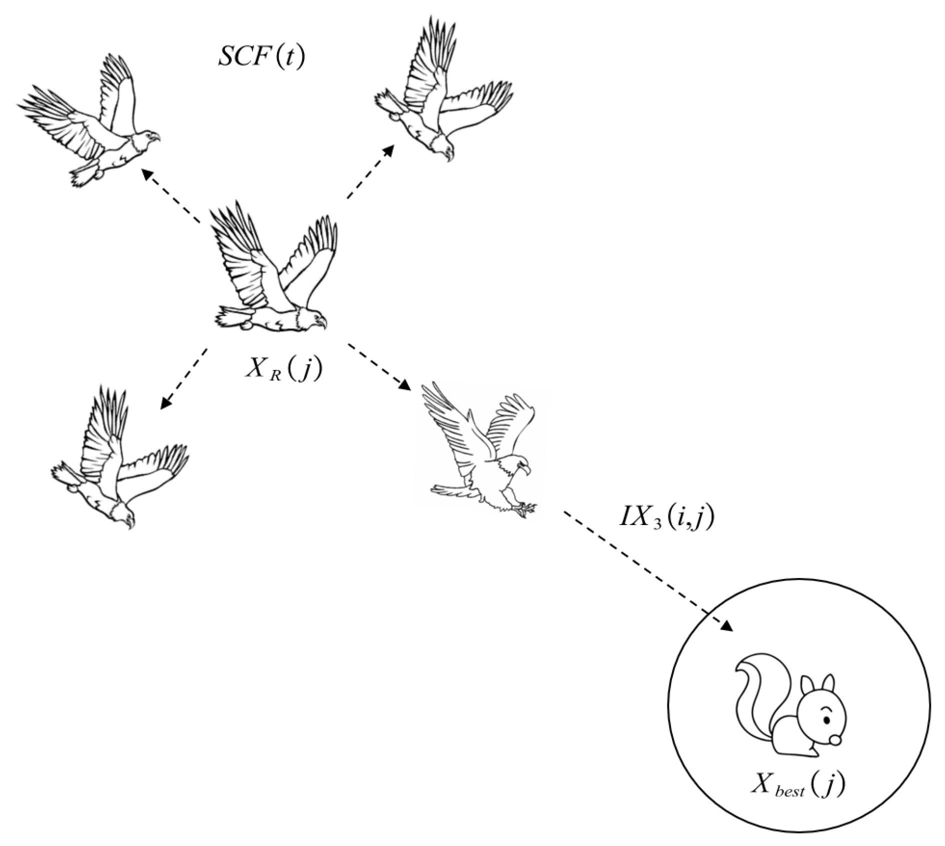 Processes 10 01451 g002 550