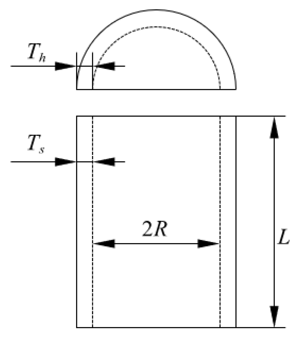 Processes 10 01451 g007 550