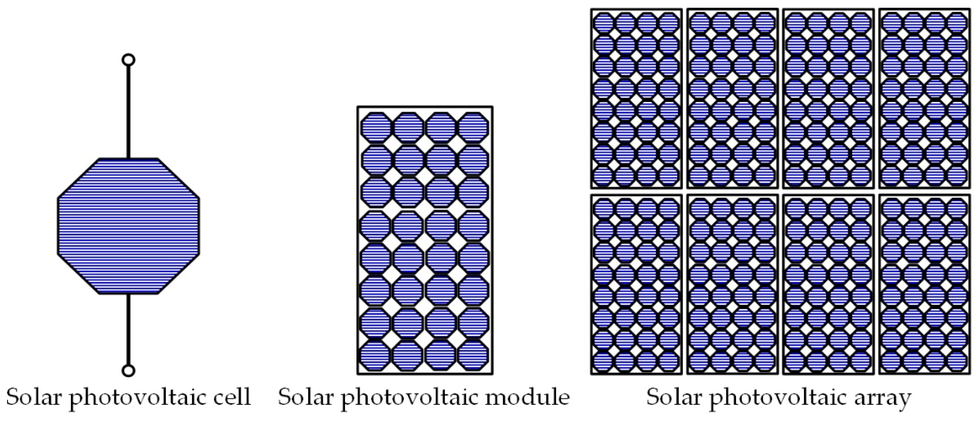 Processes 10 01452 g003 550