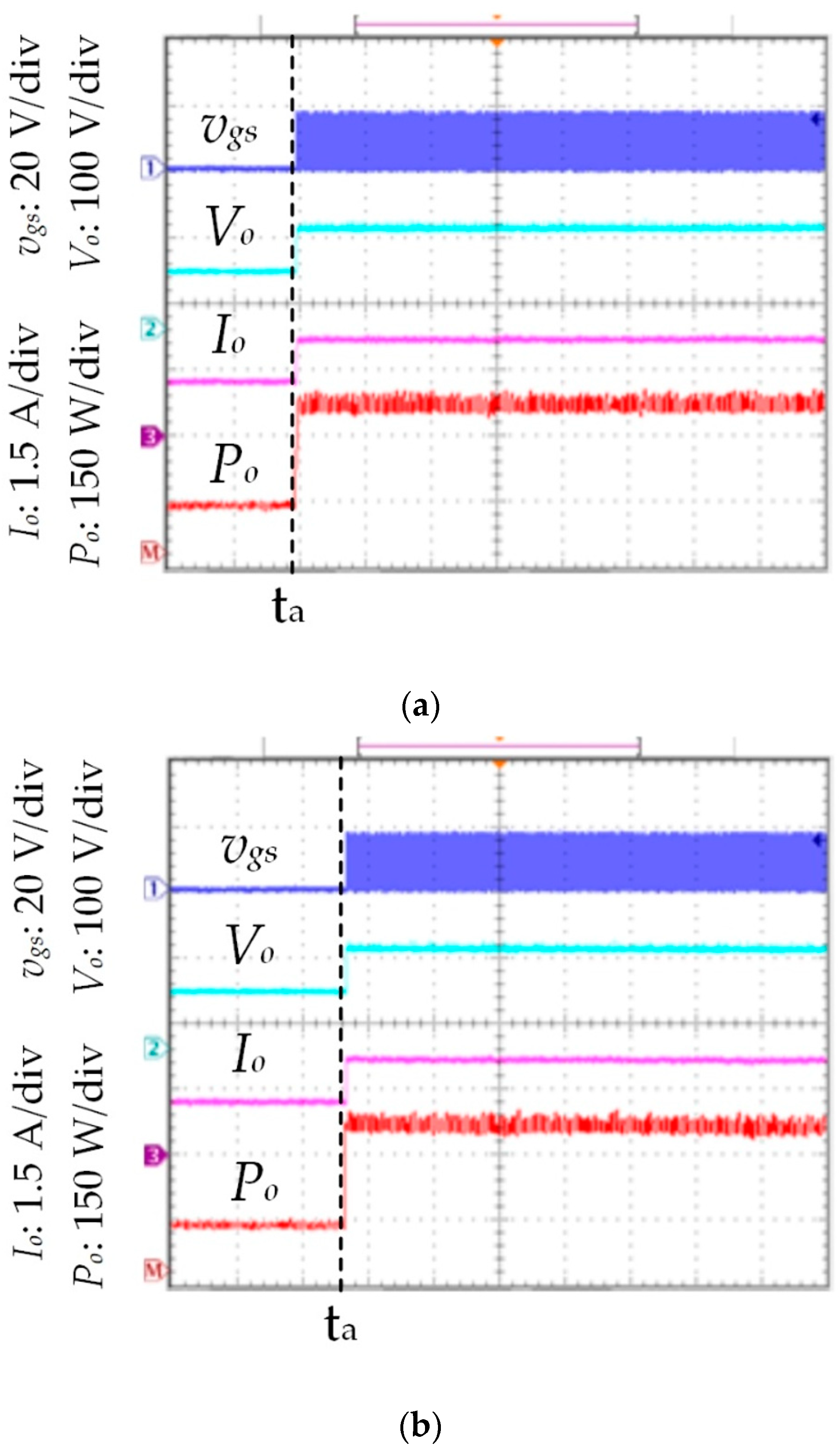 Processes 10 01452 g013a 550