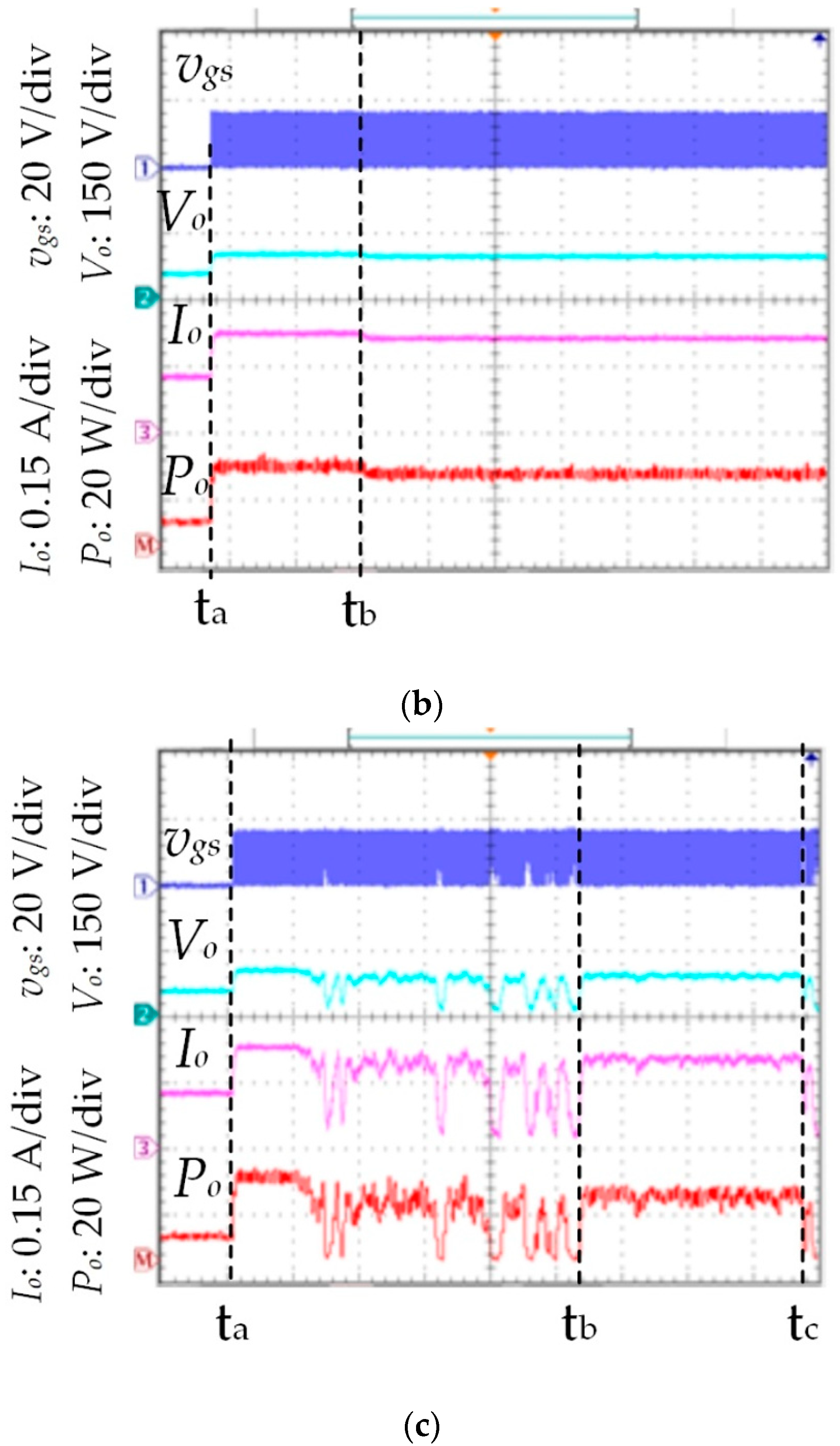 Processes 10 01452 g015b 550