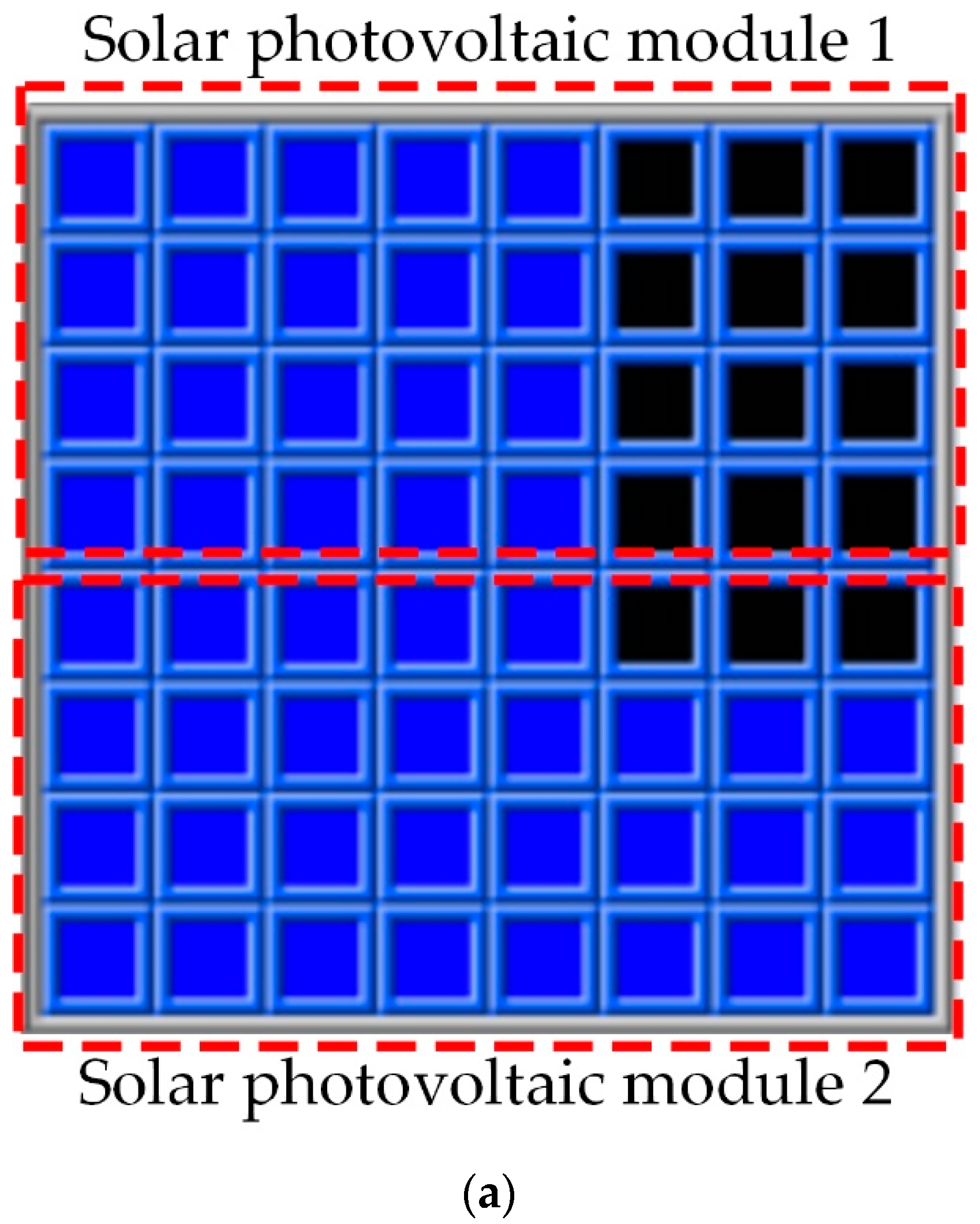 Processes 10 01452 g017a 550
