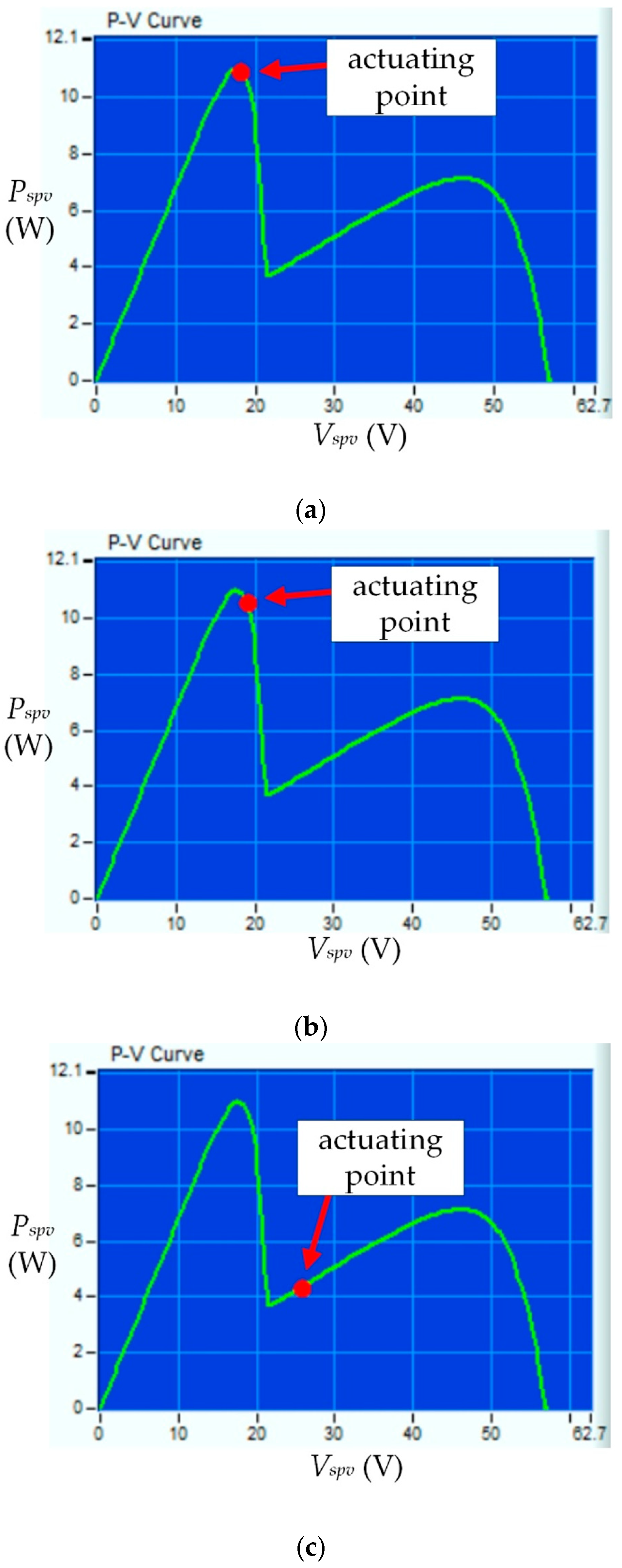 Processes 10 01452 g019 550