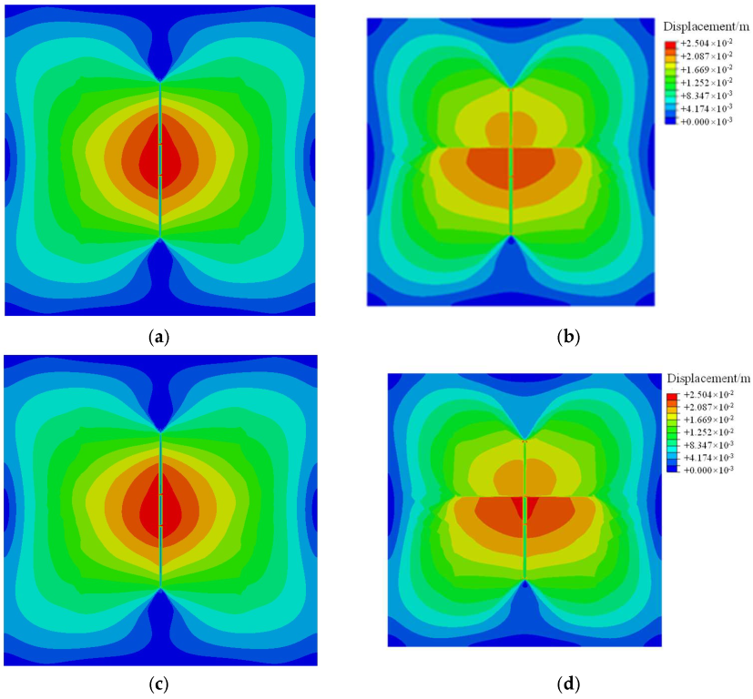 Processes 10 01453 g016 550