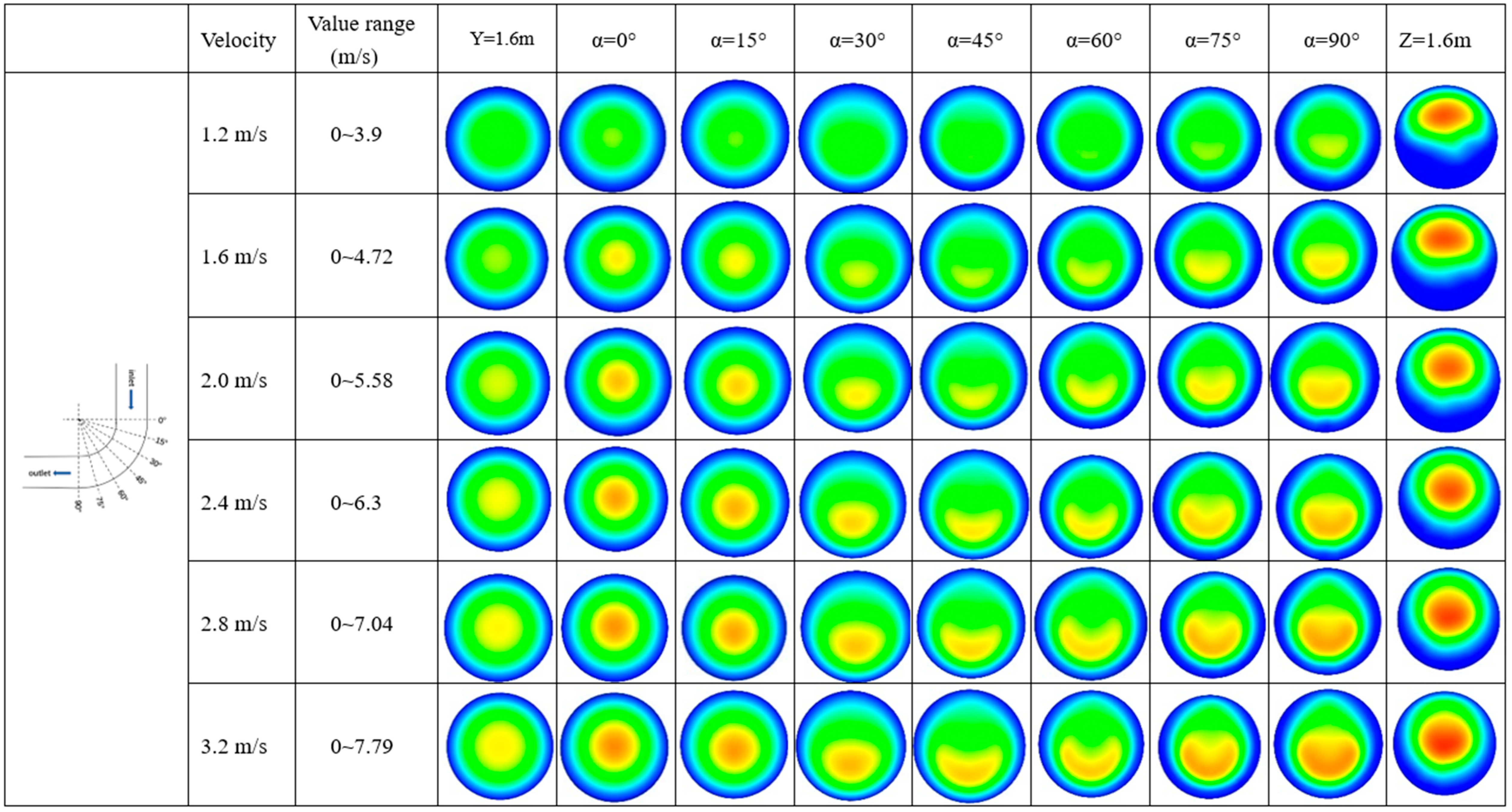 Processes 10 01454 g008 Processes 10 01454 g008