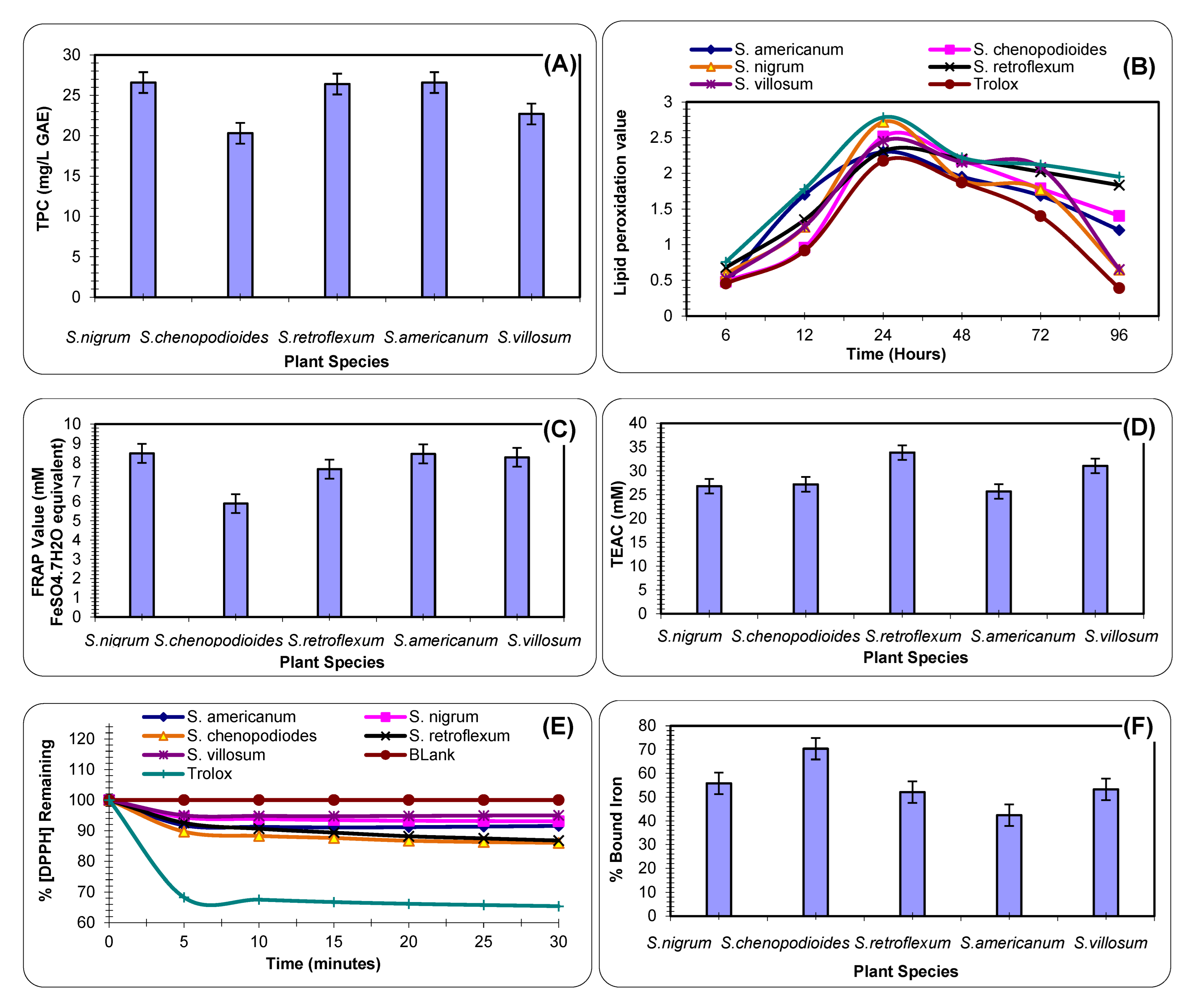 Processes 10 01455 g001 Processes 10 01455 g001