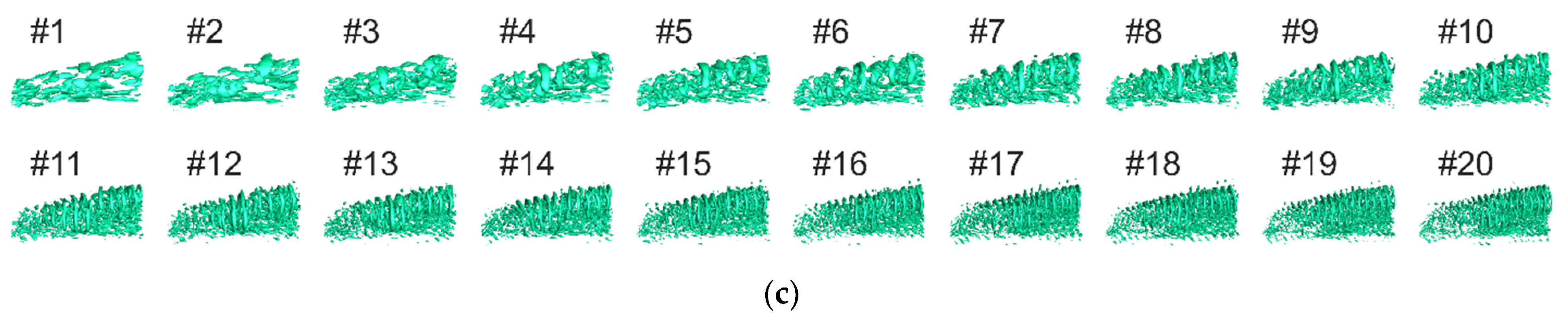 Processes 10 01456 g009b Processes 10 01456 g009b