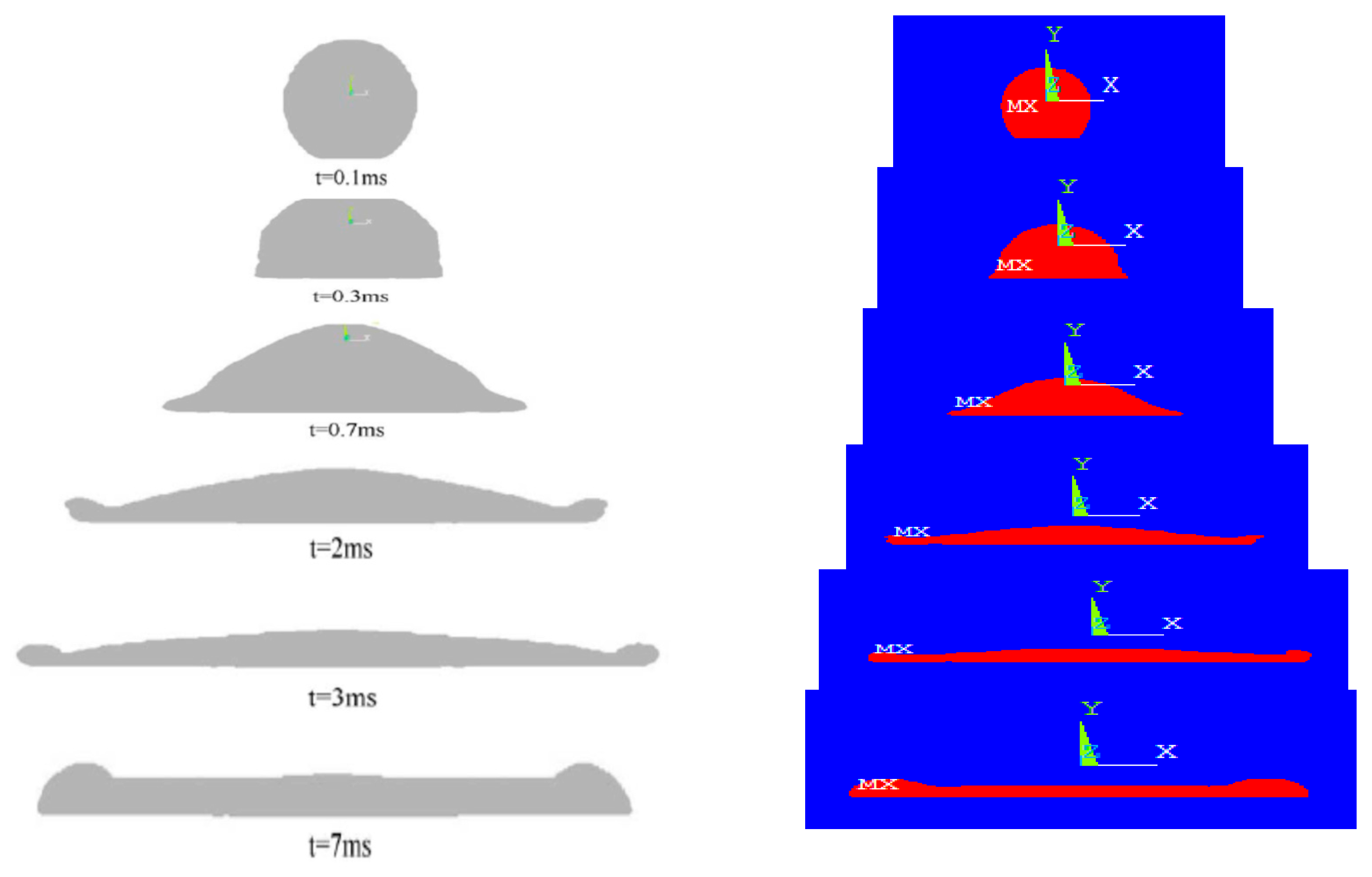 Processes 10 01458 g002