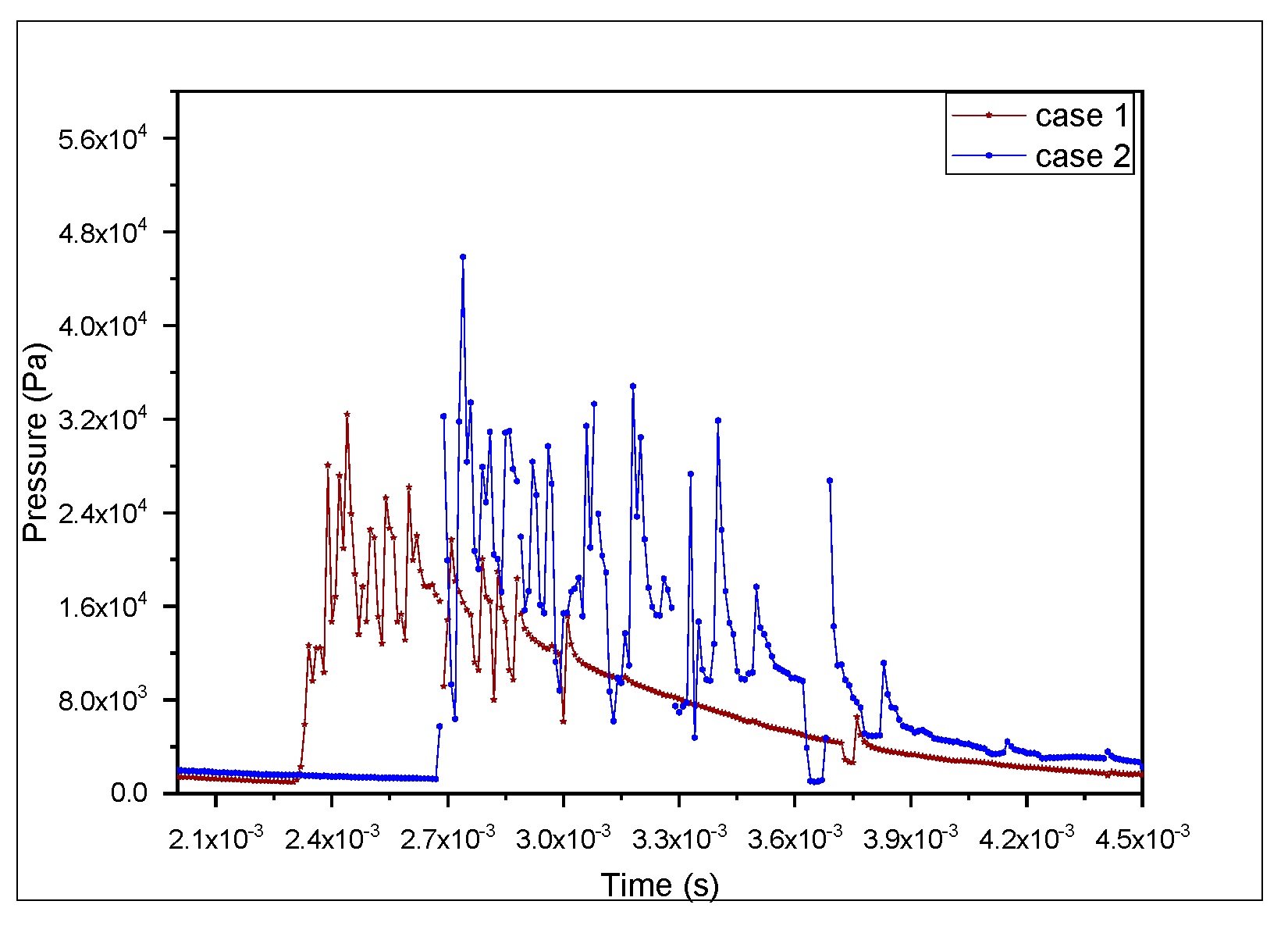 Processes 10 01458 g013