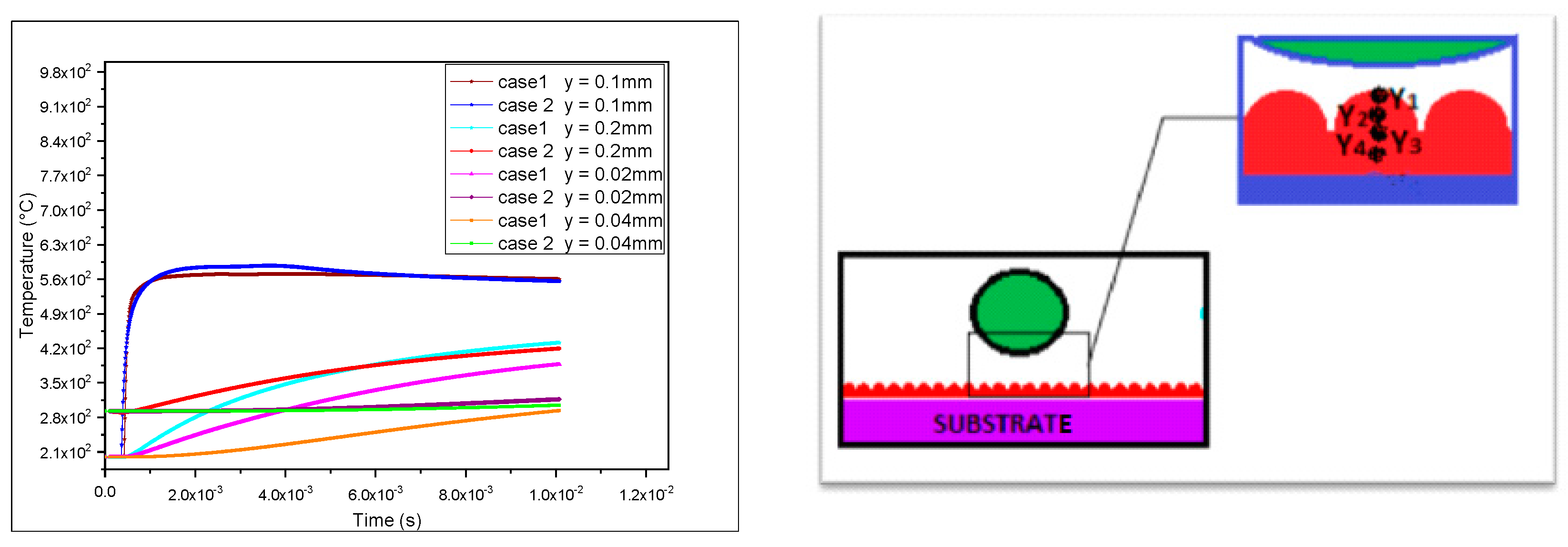 Processes 10 01458 g014