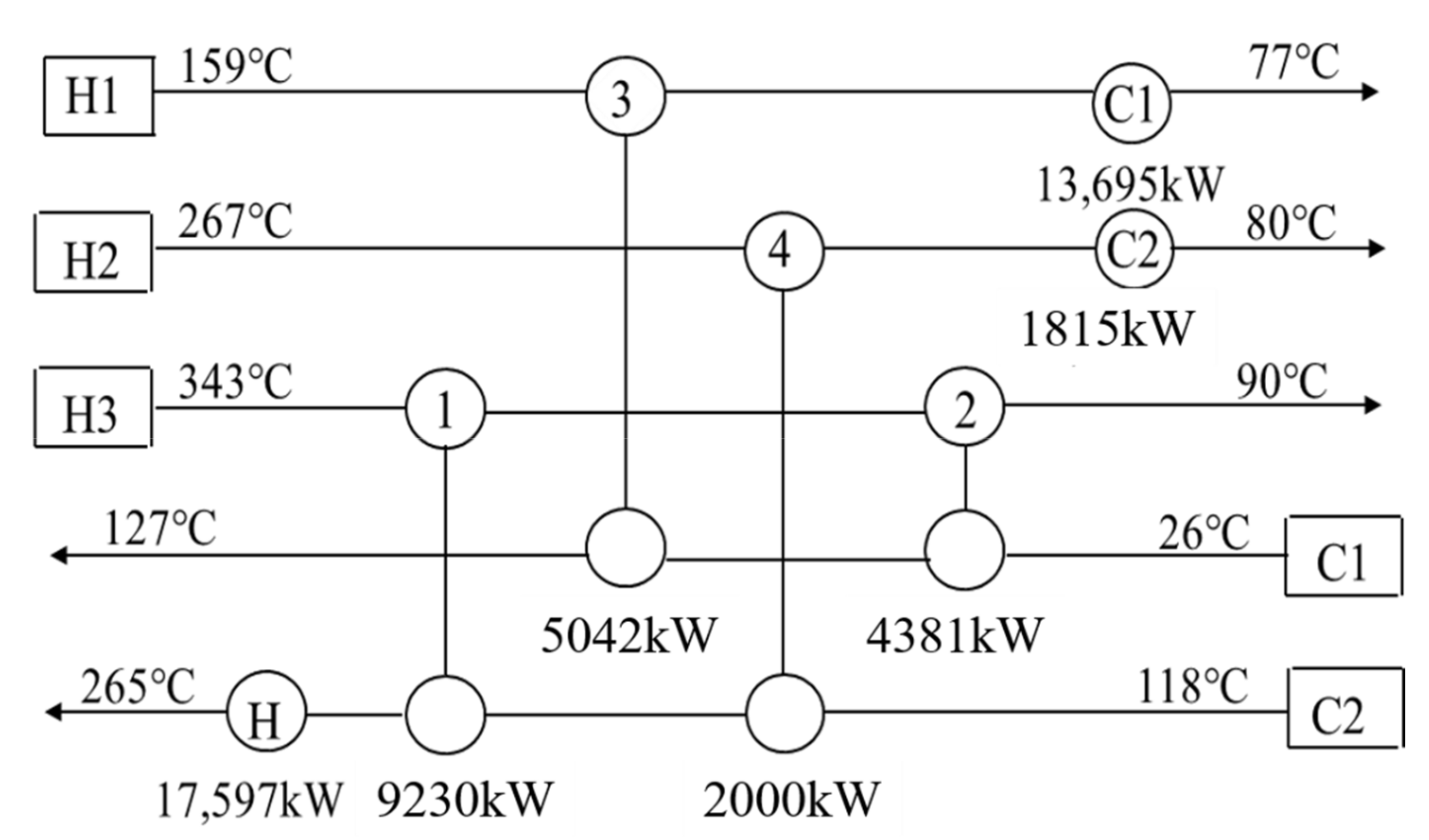 Processes 10 01459 g007 550