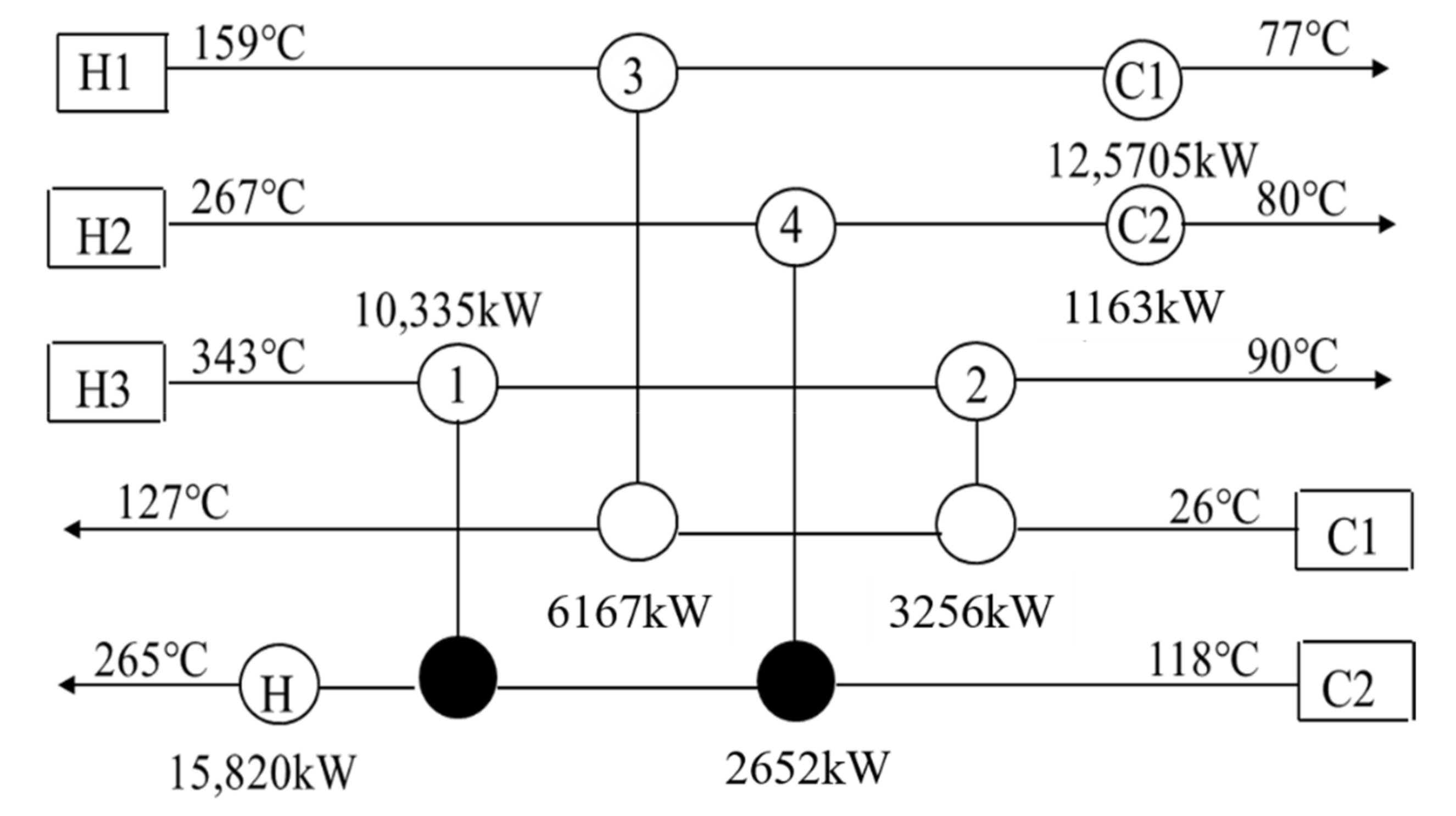 Processes 10 01459 g008 550