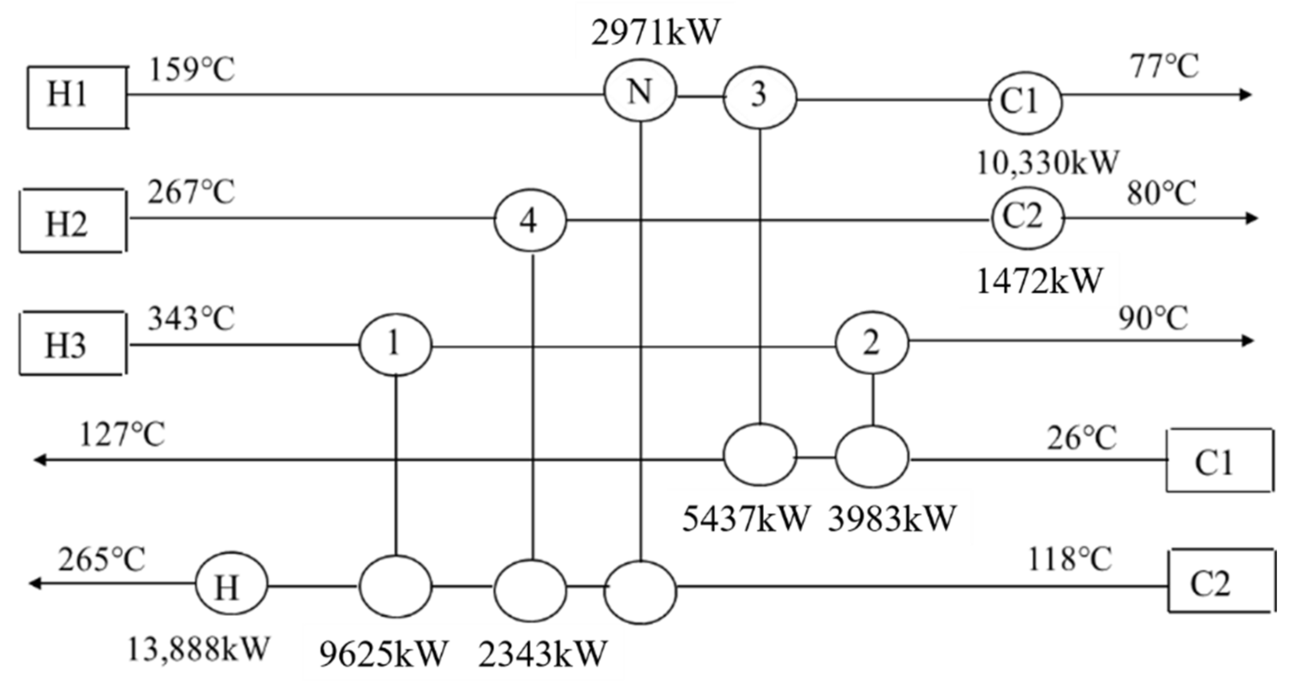 Processes 10 01459 g009 550
