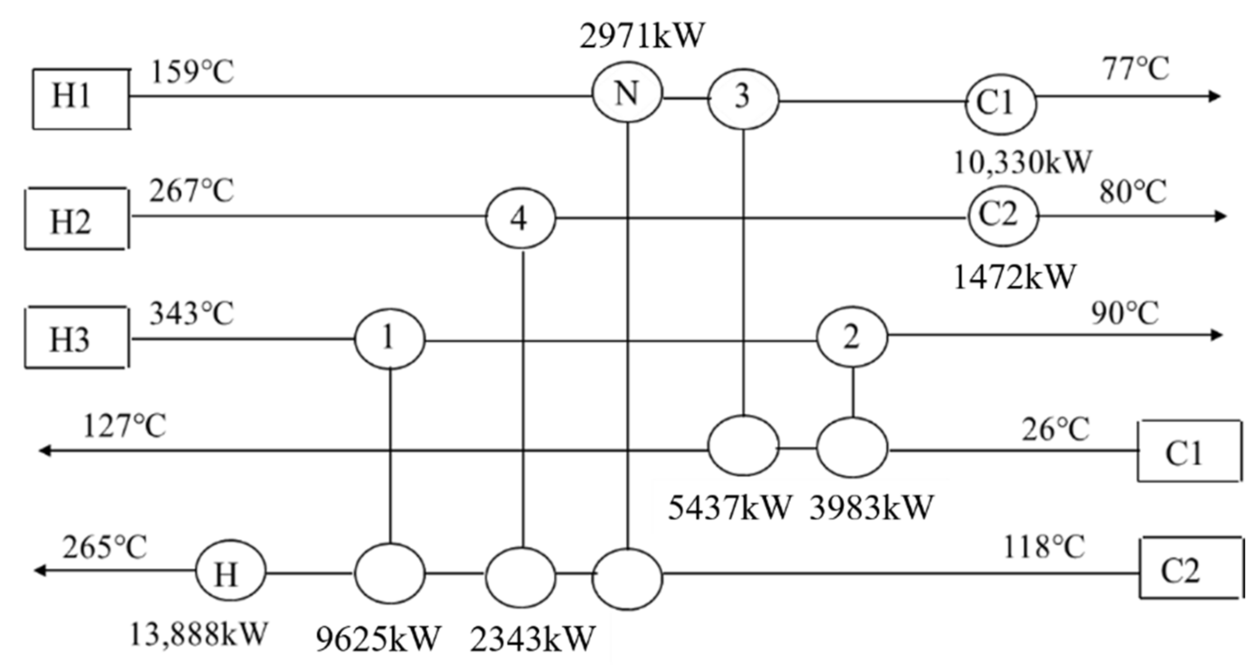 Processes 10 01459 g010 550