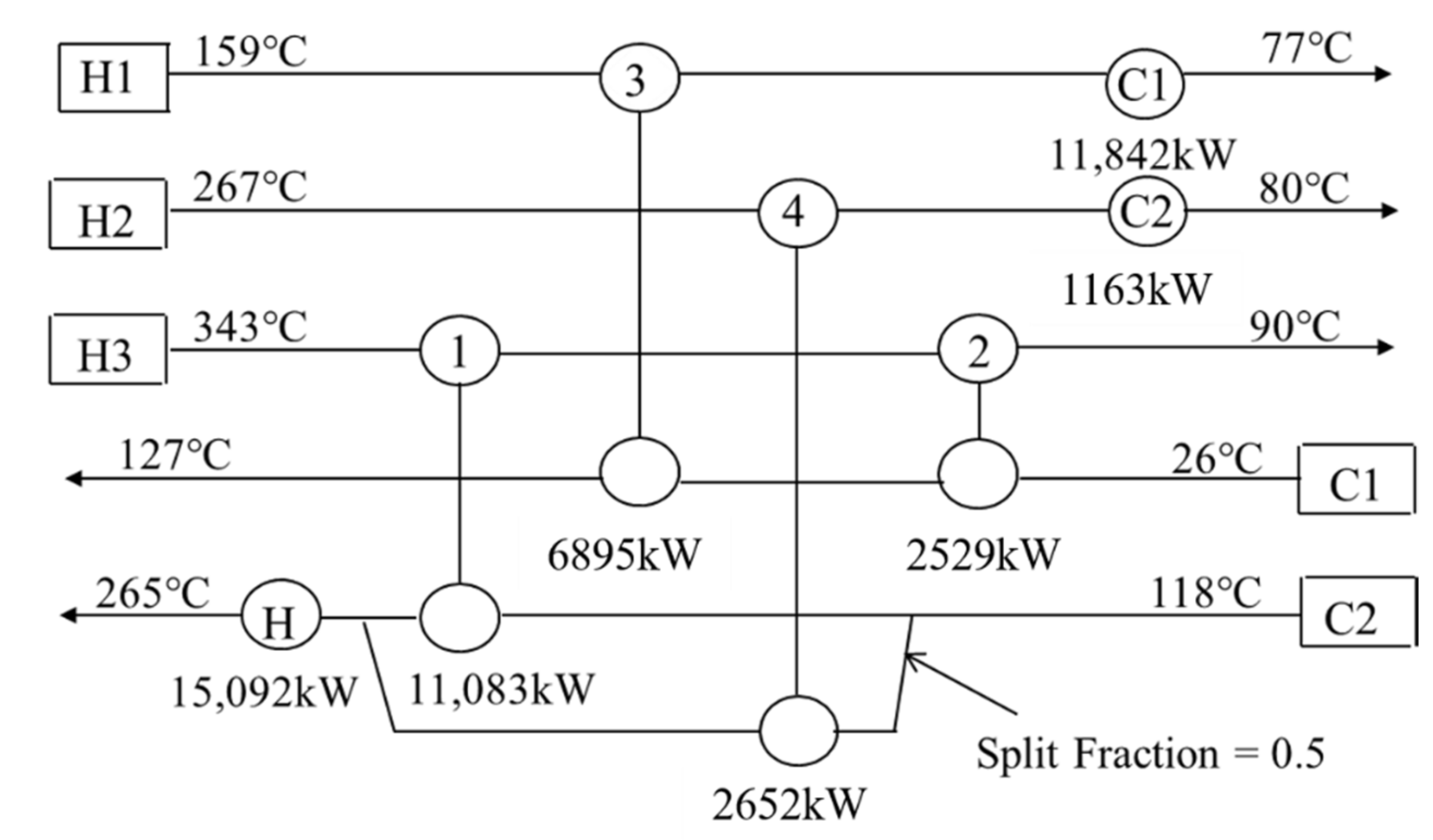 Processes 10 01459 g011 550