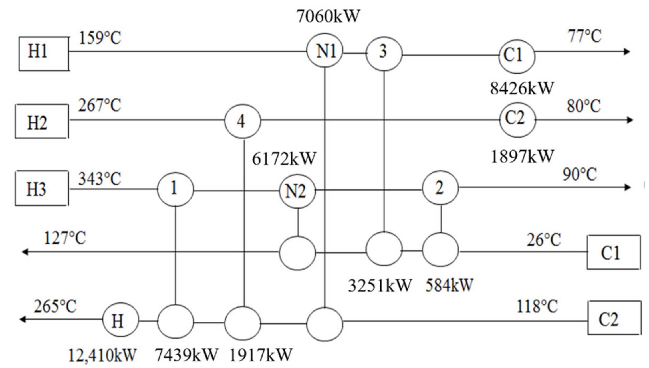 Processes 10 01459 g012 550