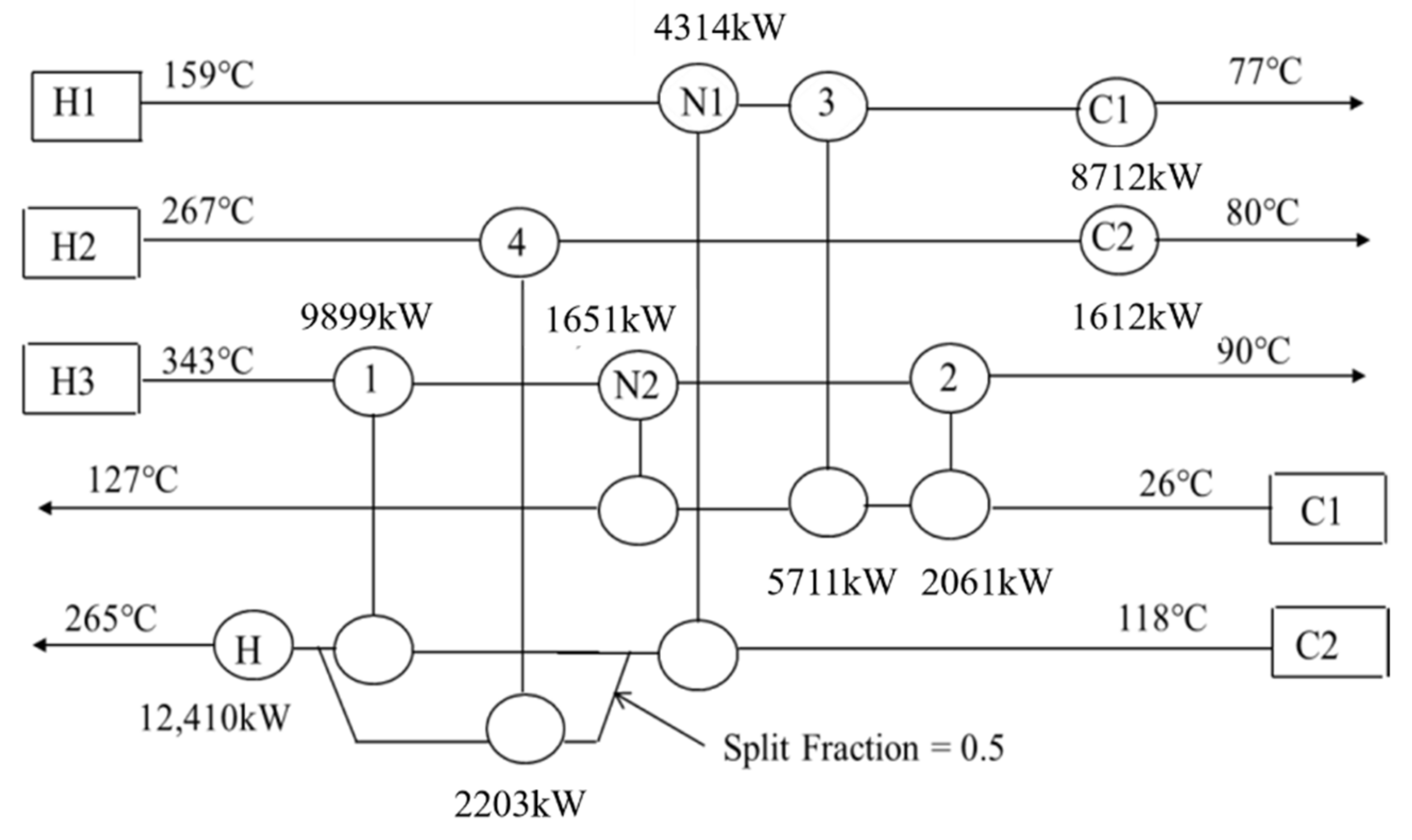 Processes 10 01459 g013 550