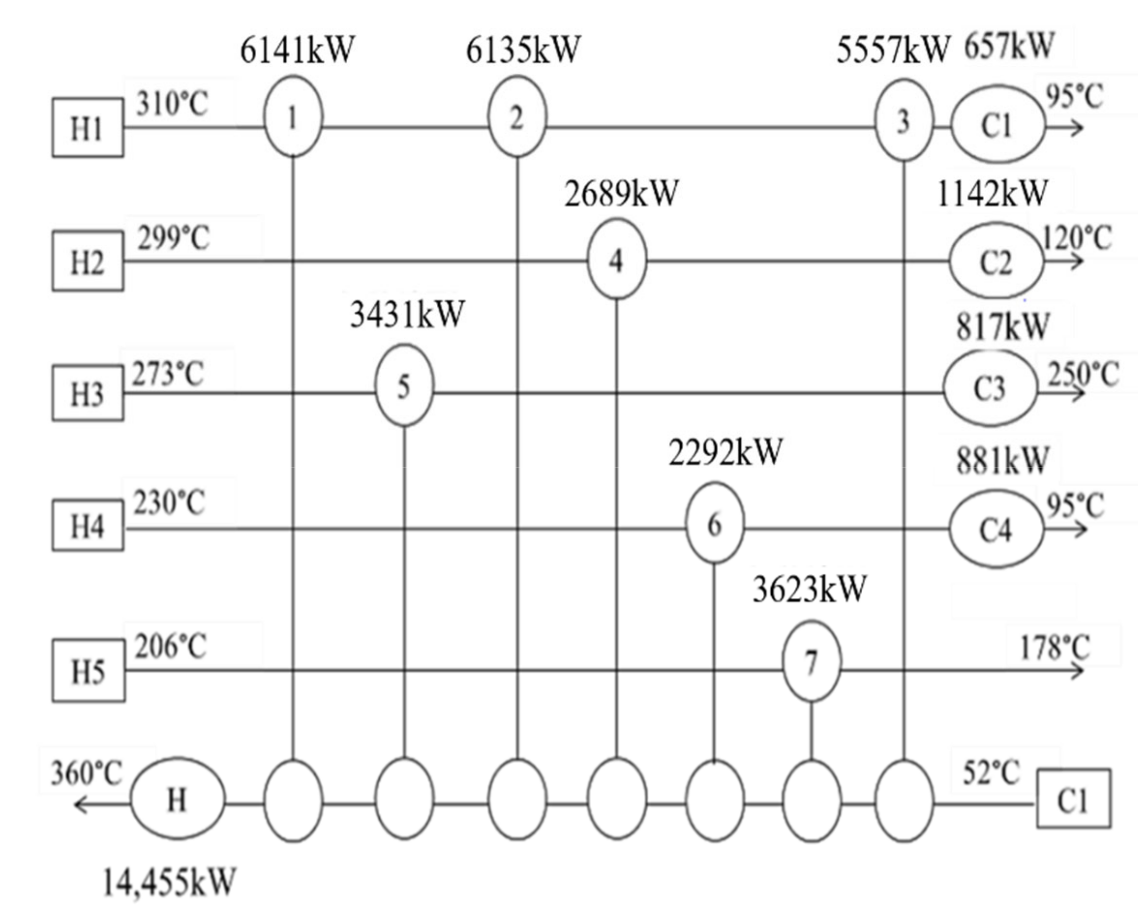 Processes 10 01459 g014 550