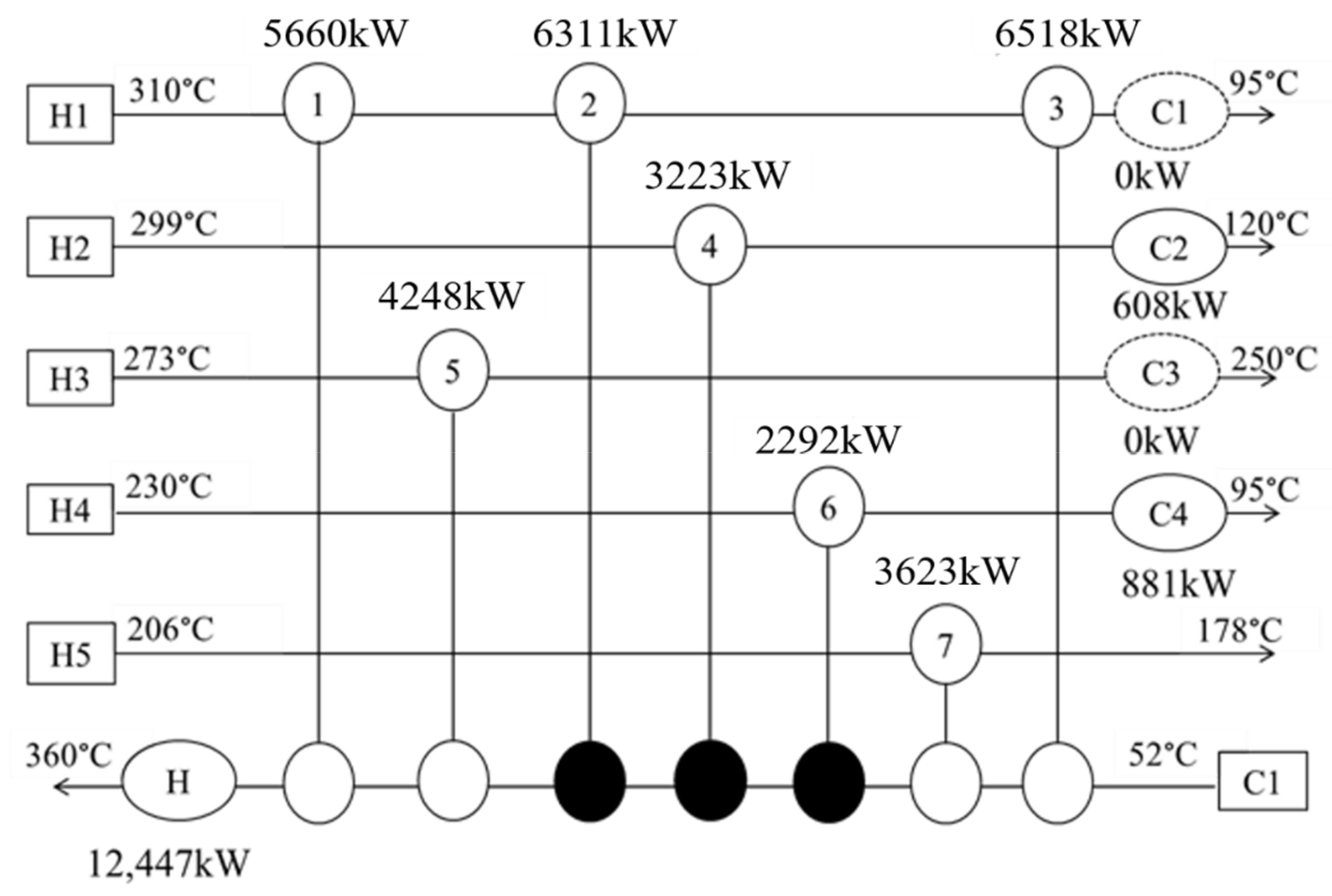 Processes 10 01459 g015 550