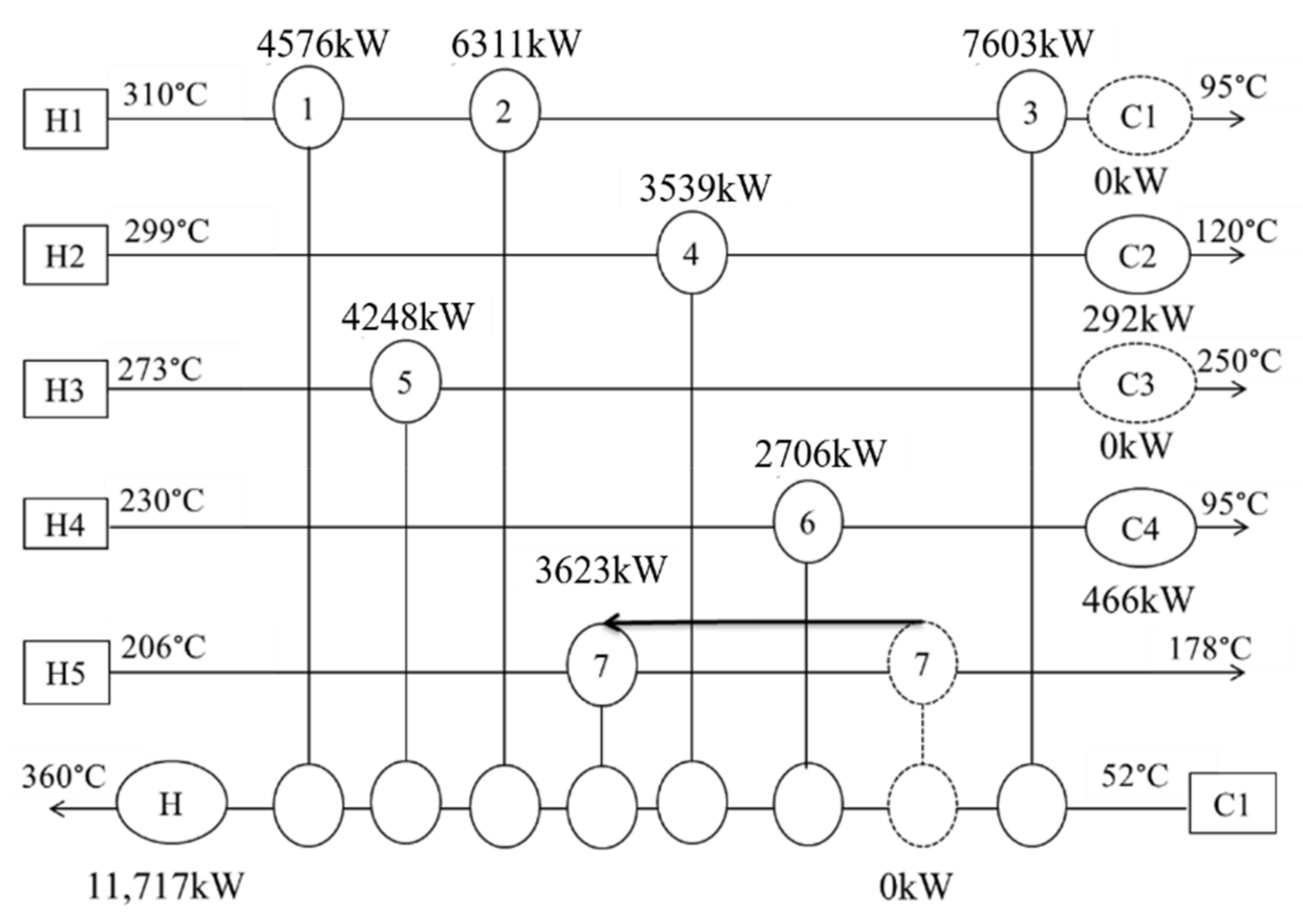 Processes 10 01459 g016 550
