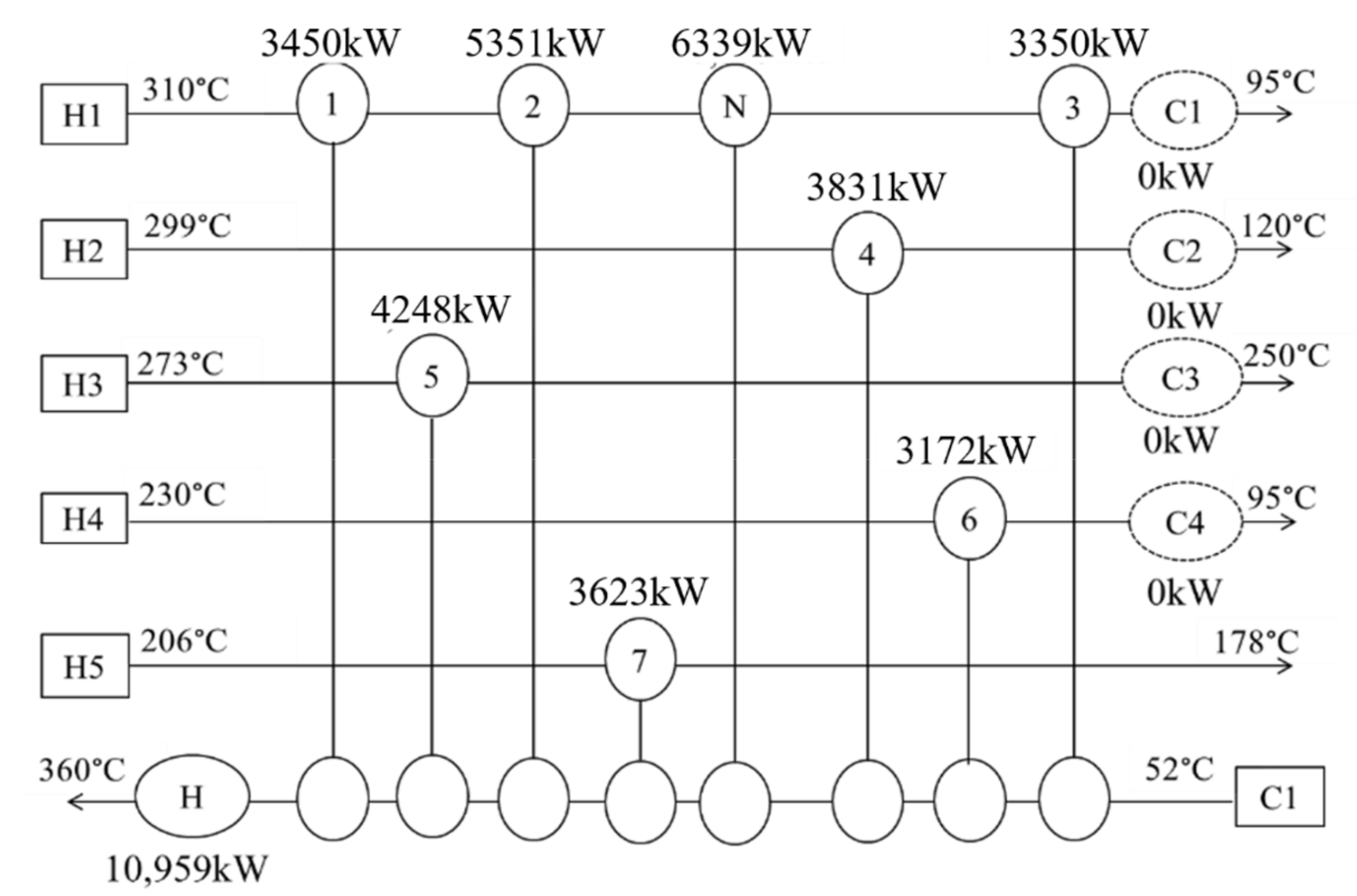 Processes 10 01459 g017 550