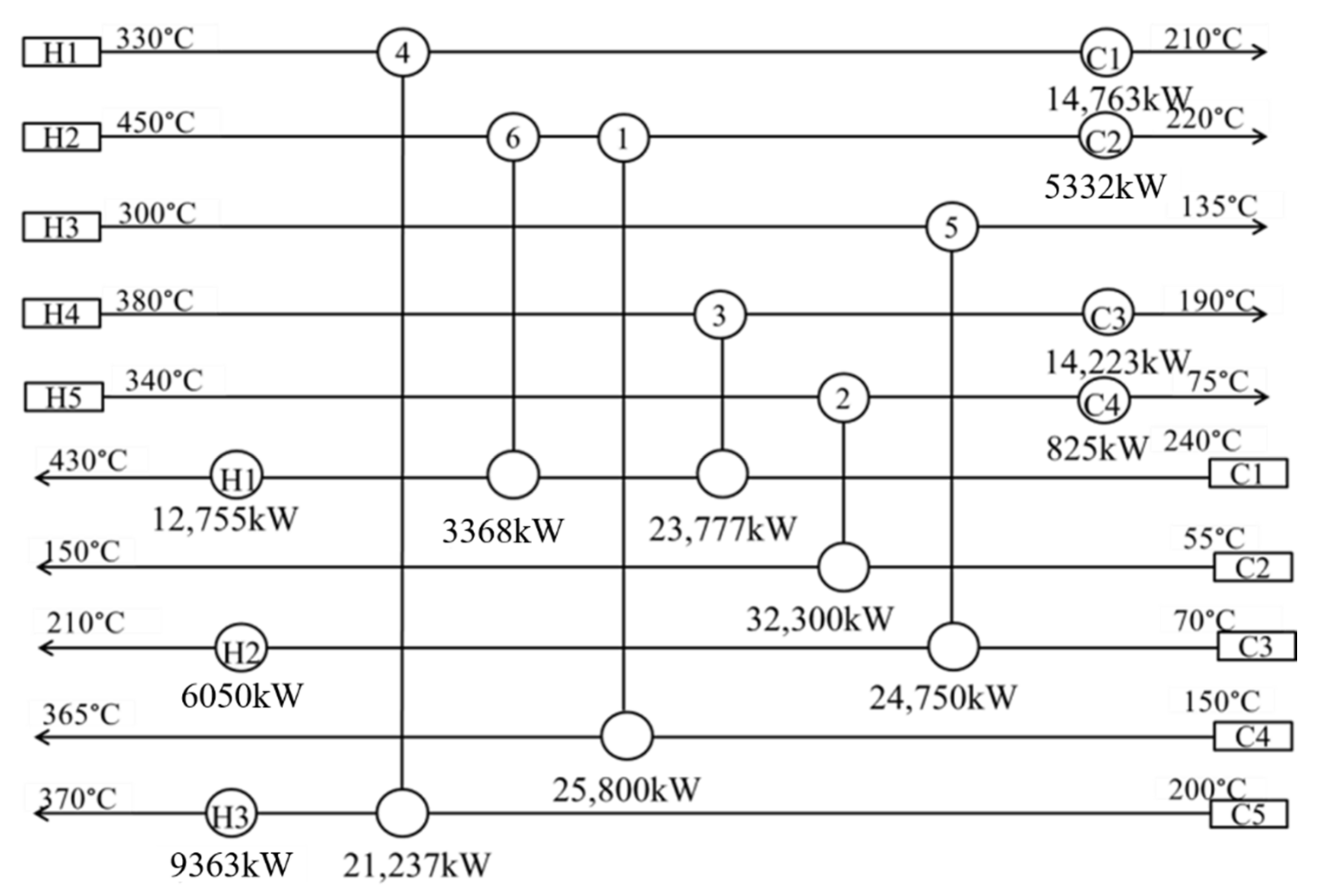 Processes 10 01459 g019 550