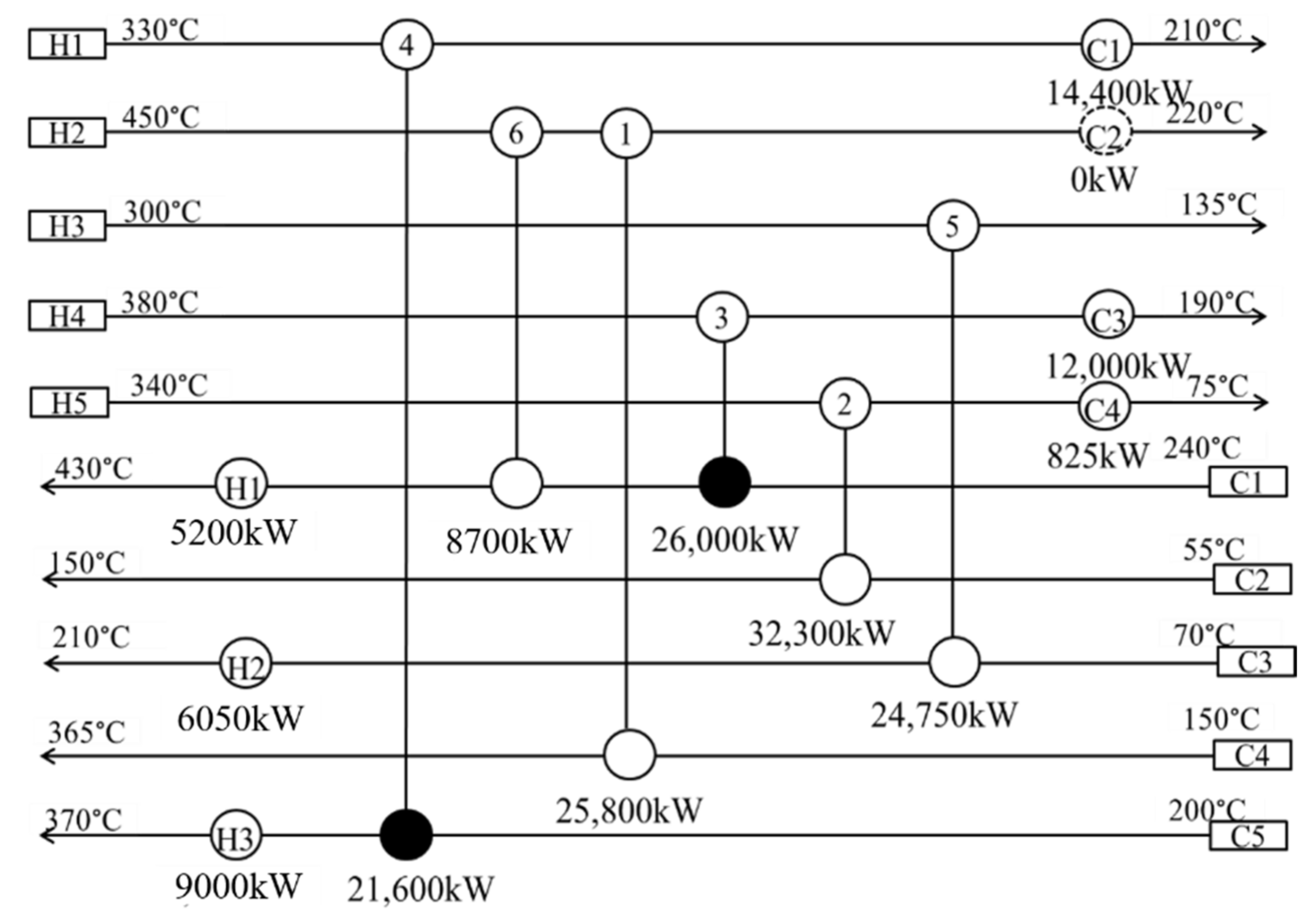 Processes 10 01459 g020 550
