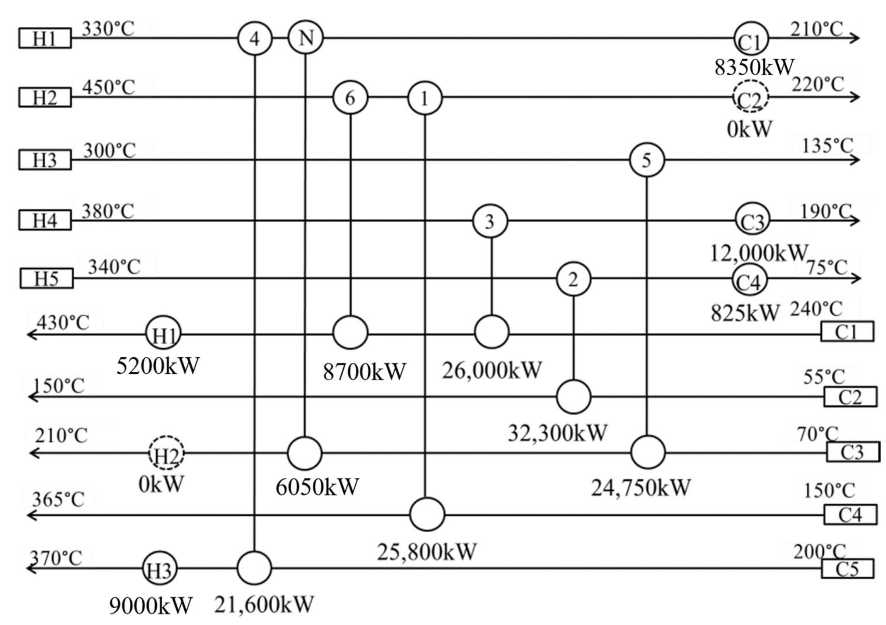 Processes 10 01459 g022 550
