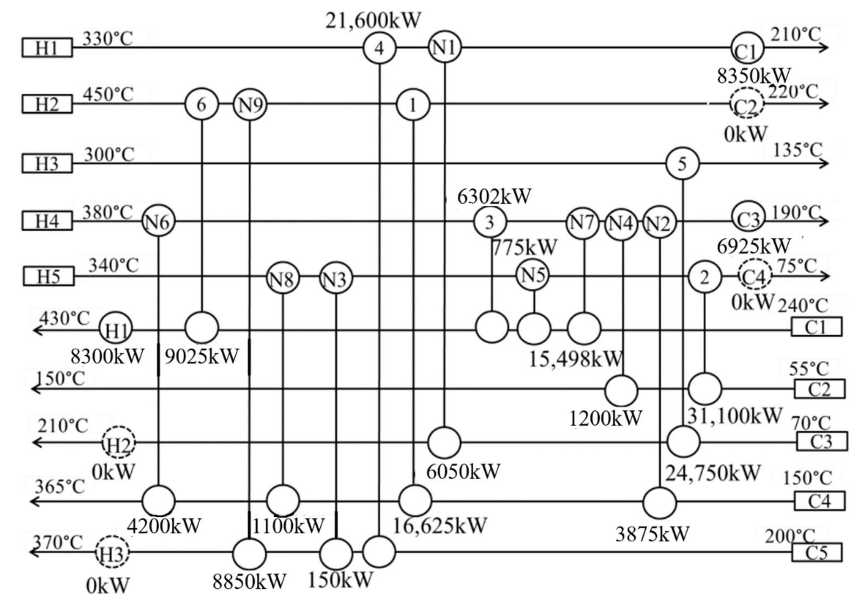 Processes 10 01459 g025 550