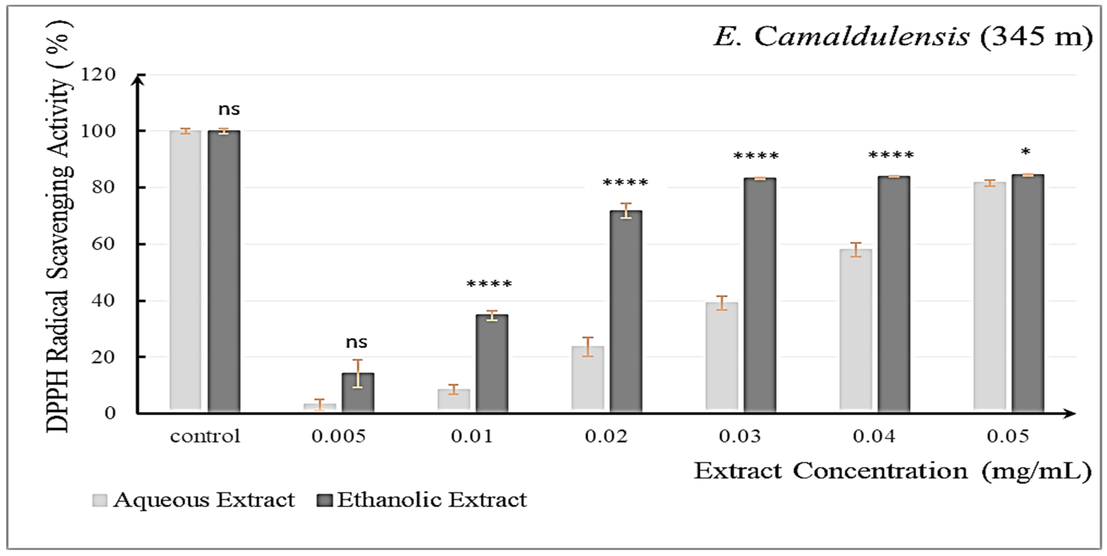 Processes 10 01461 g001