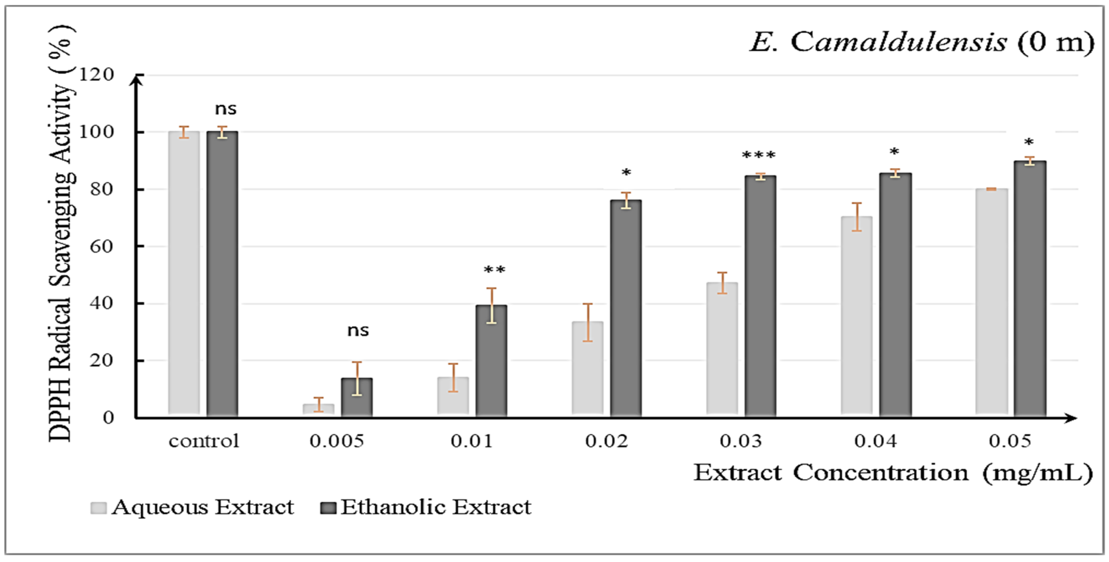 Processes 10 01461 g002
