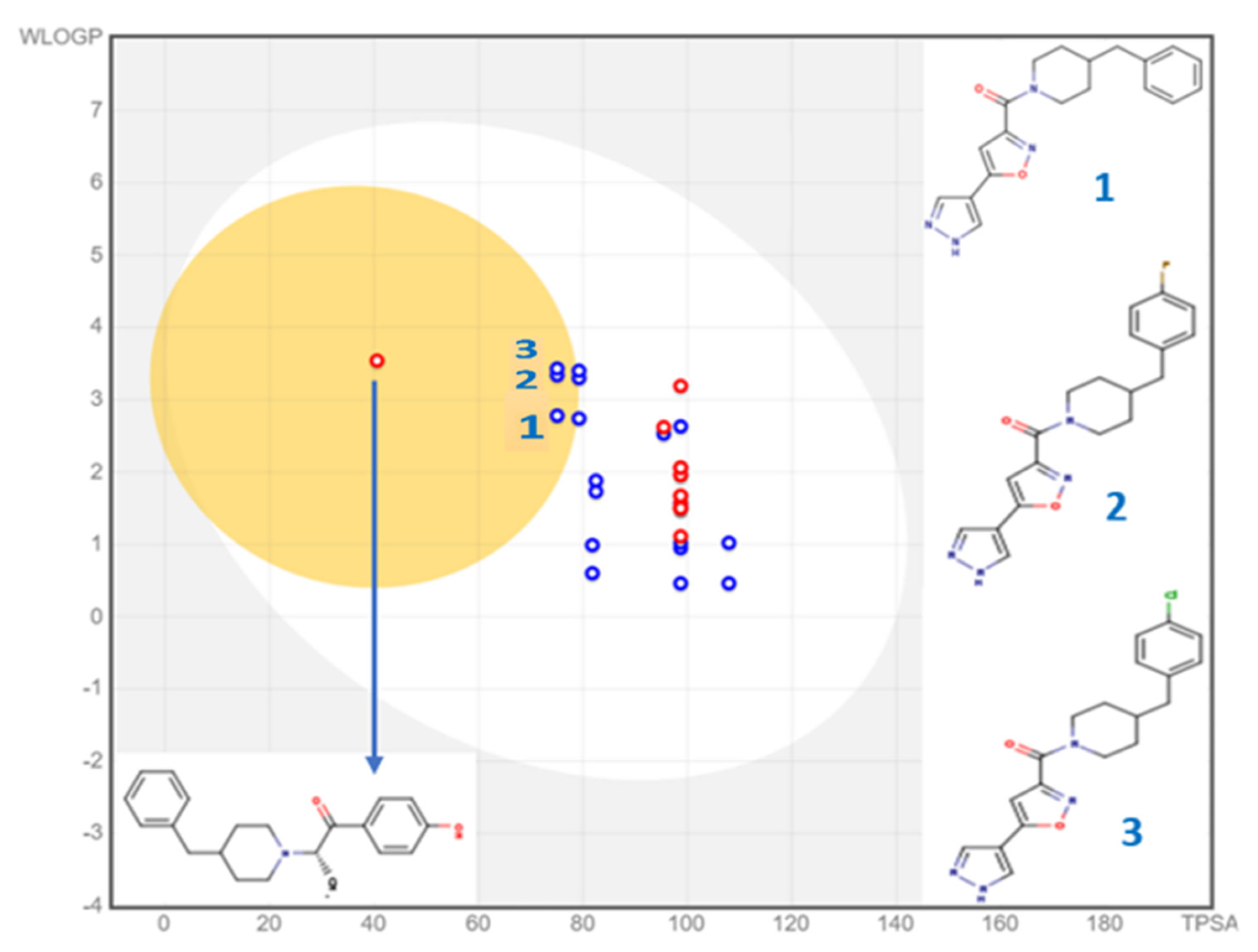 Processes 10 01462 g004