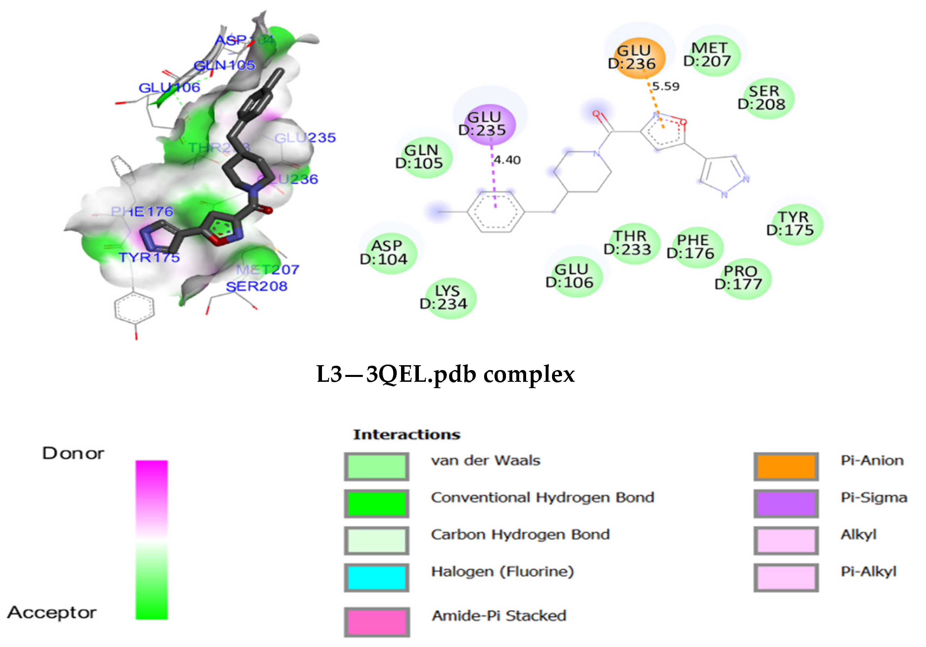 Processes 10 01462 g007b