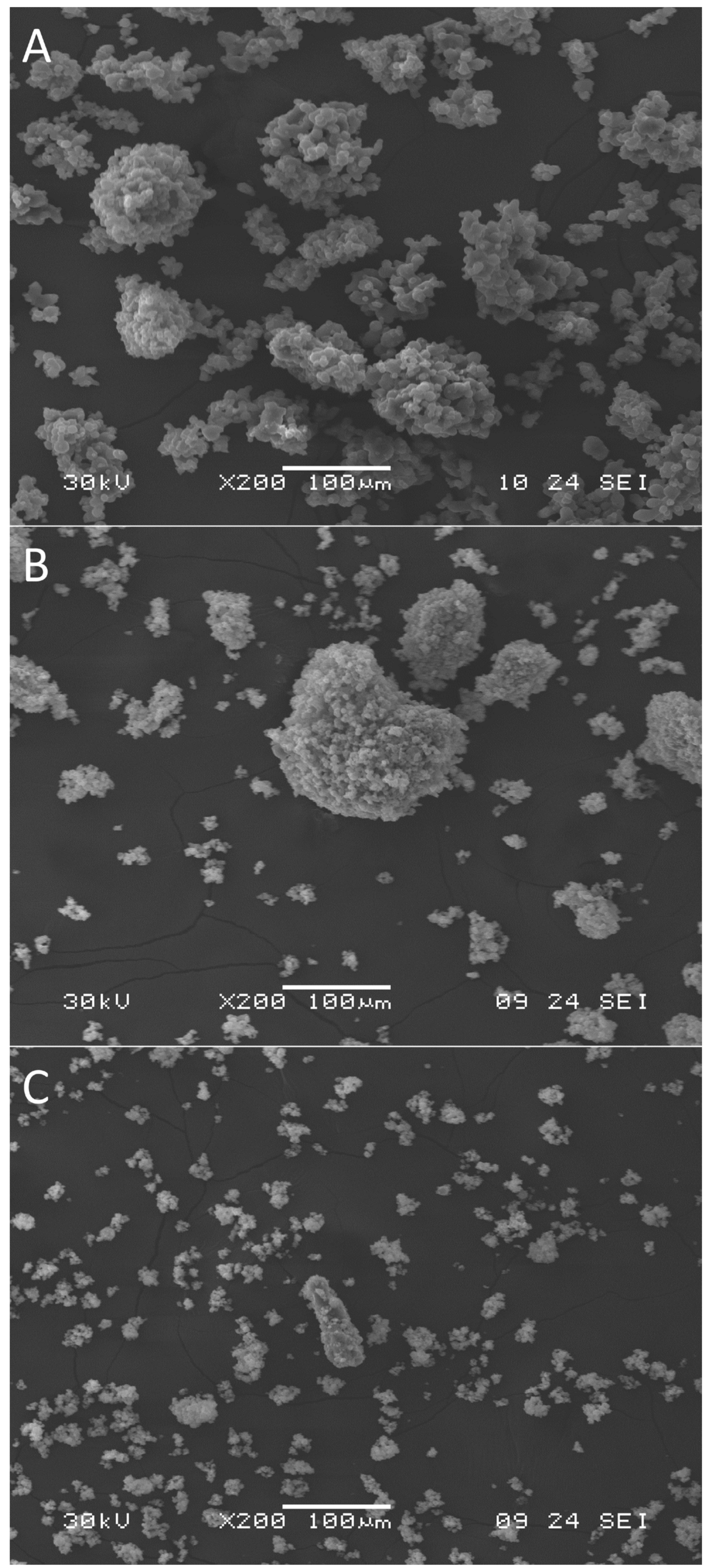 Processes 10 01464 g005