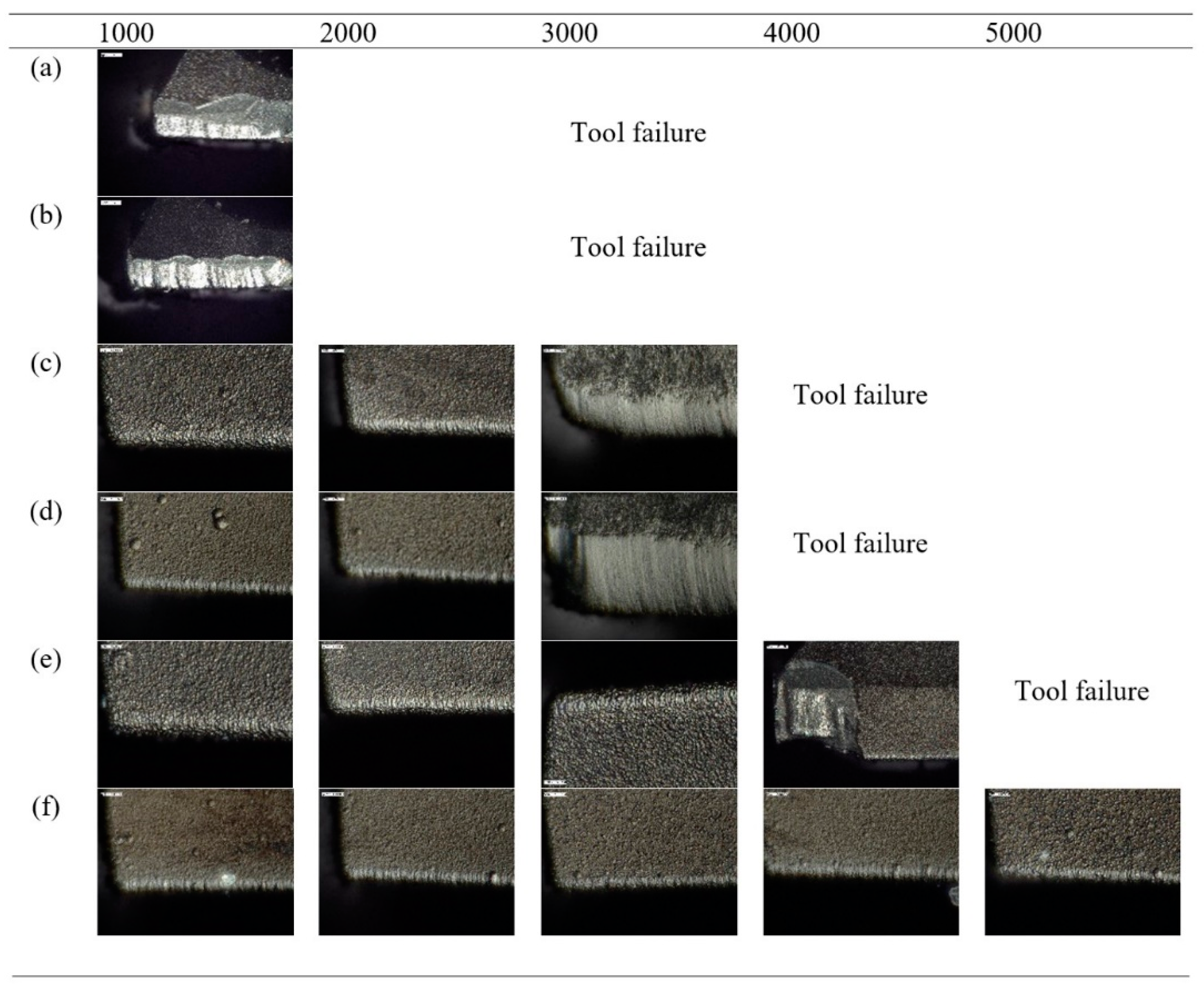 Processes 10 01466 g008