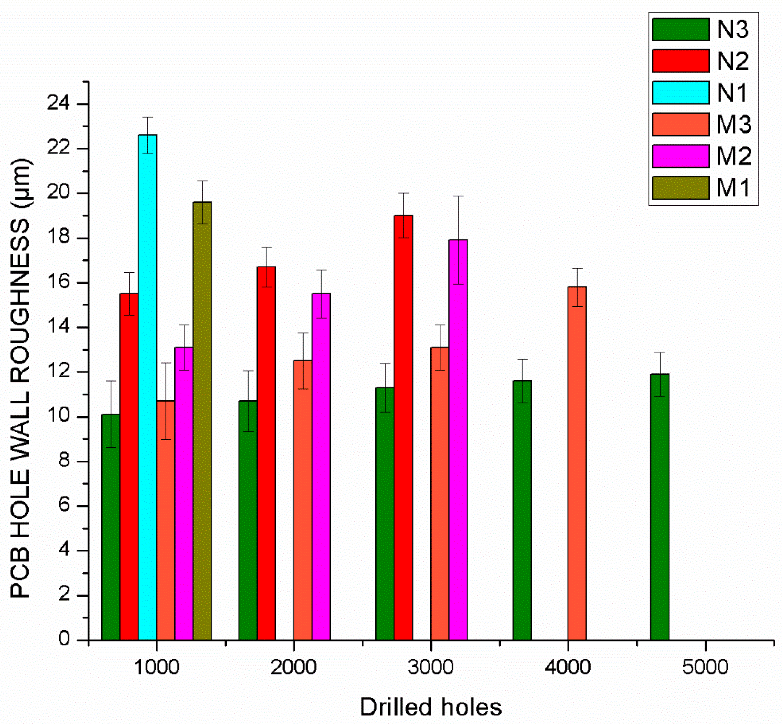 Processes 10 01466 g010
