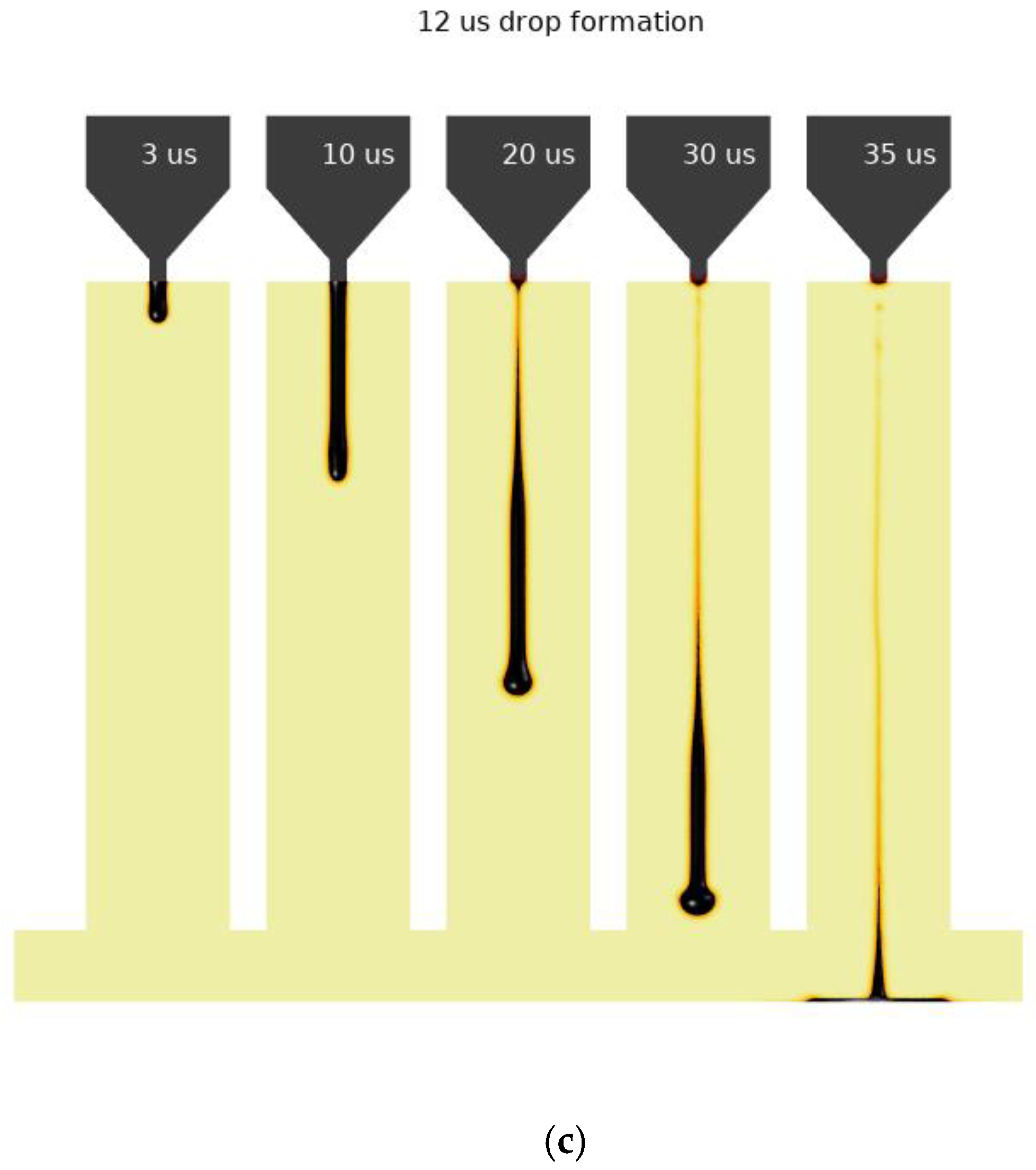 Processes 10 01467 g005b 550