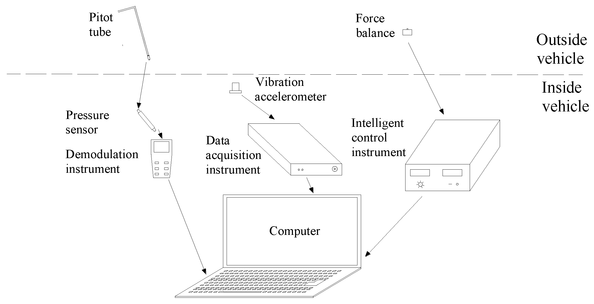 Processes 10 01471 g004 Processes 10 01471 g004