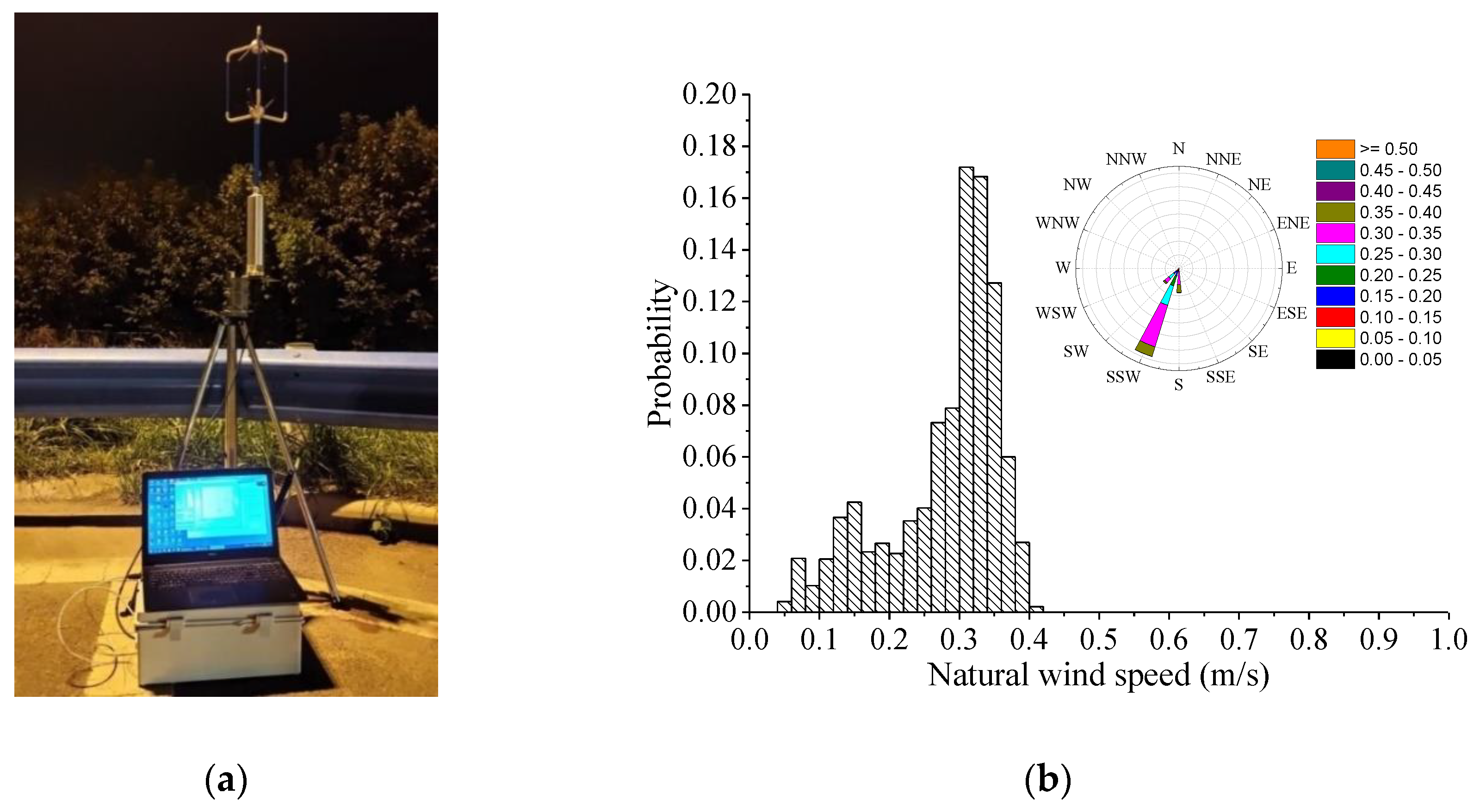Processes 10 01471 g006 Processes 10 01471 g006