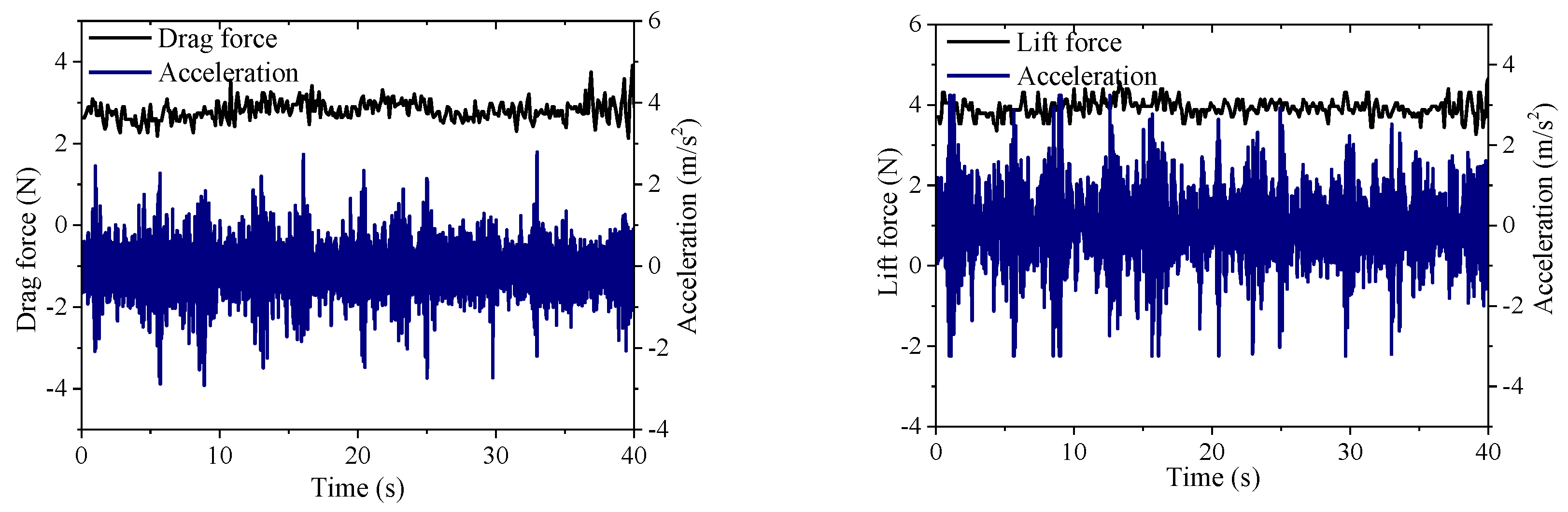 Processes 10 01471 g009 Processes 10 01471 g009