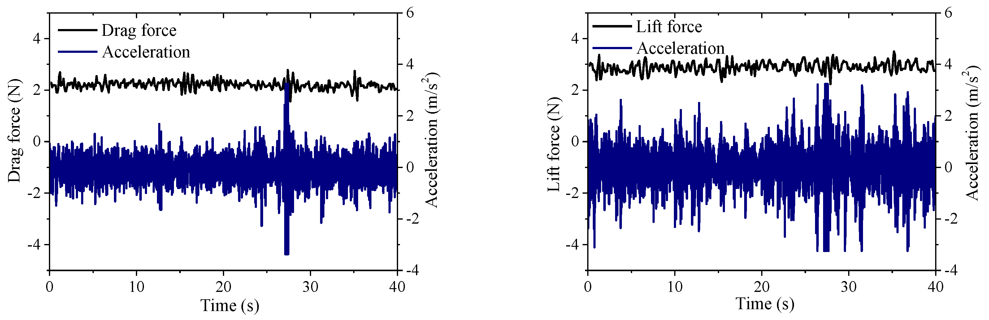 Processes 10 01471 g010 Processes 10 01471 g010