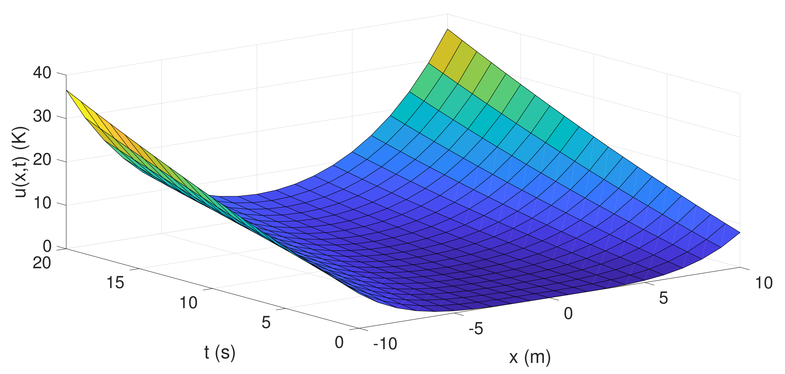Processes 10 01472 g001
