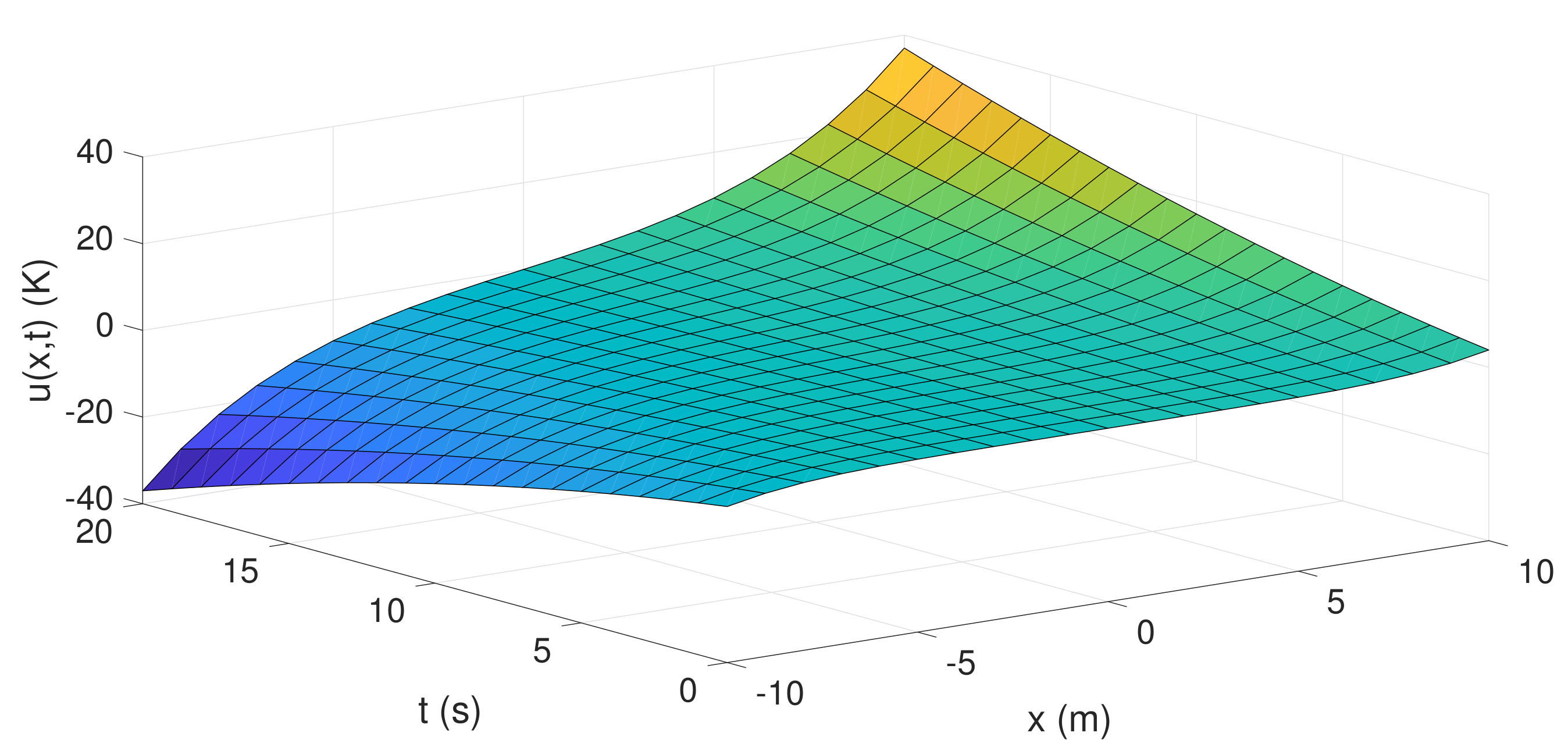 Processes 10 01472 g002