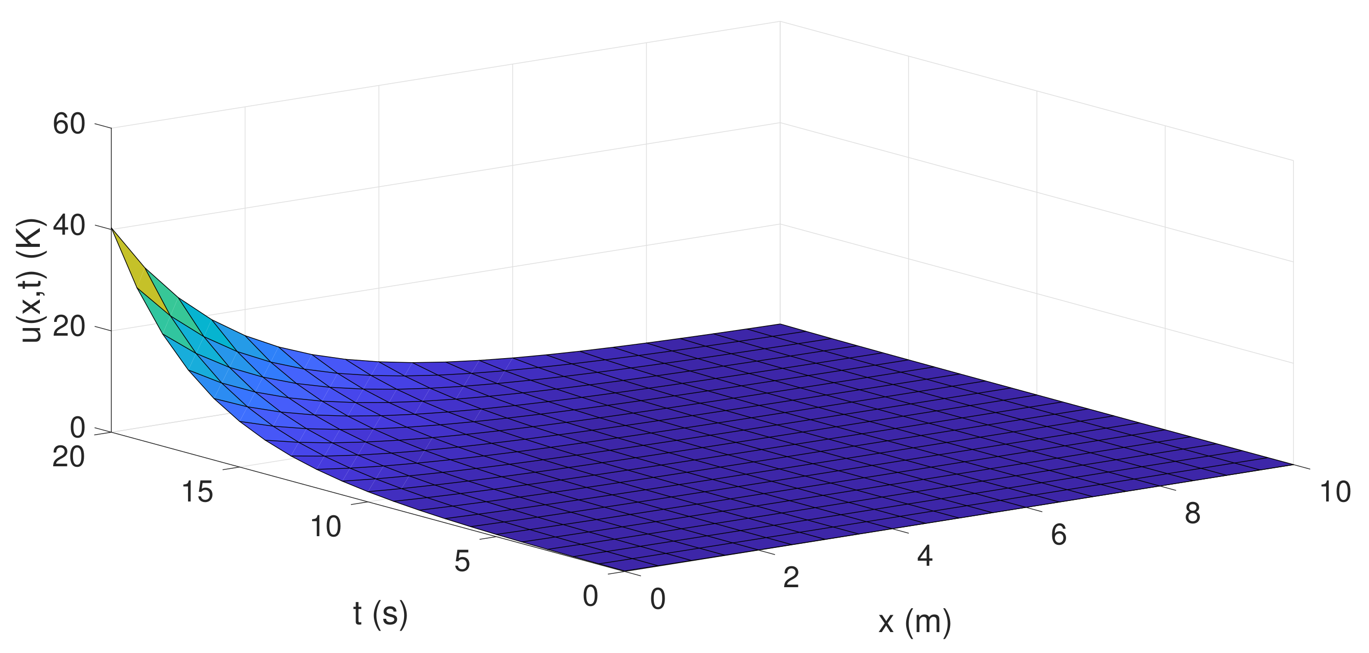 Processes 10 01472 g003
