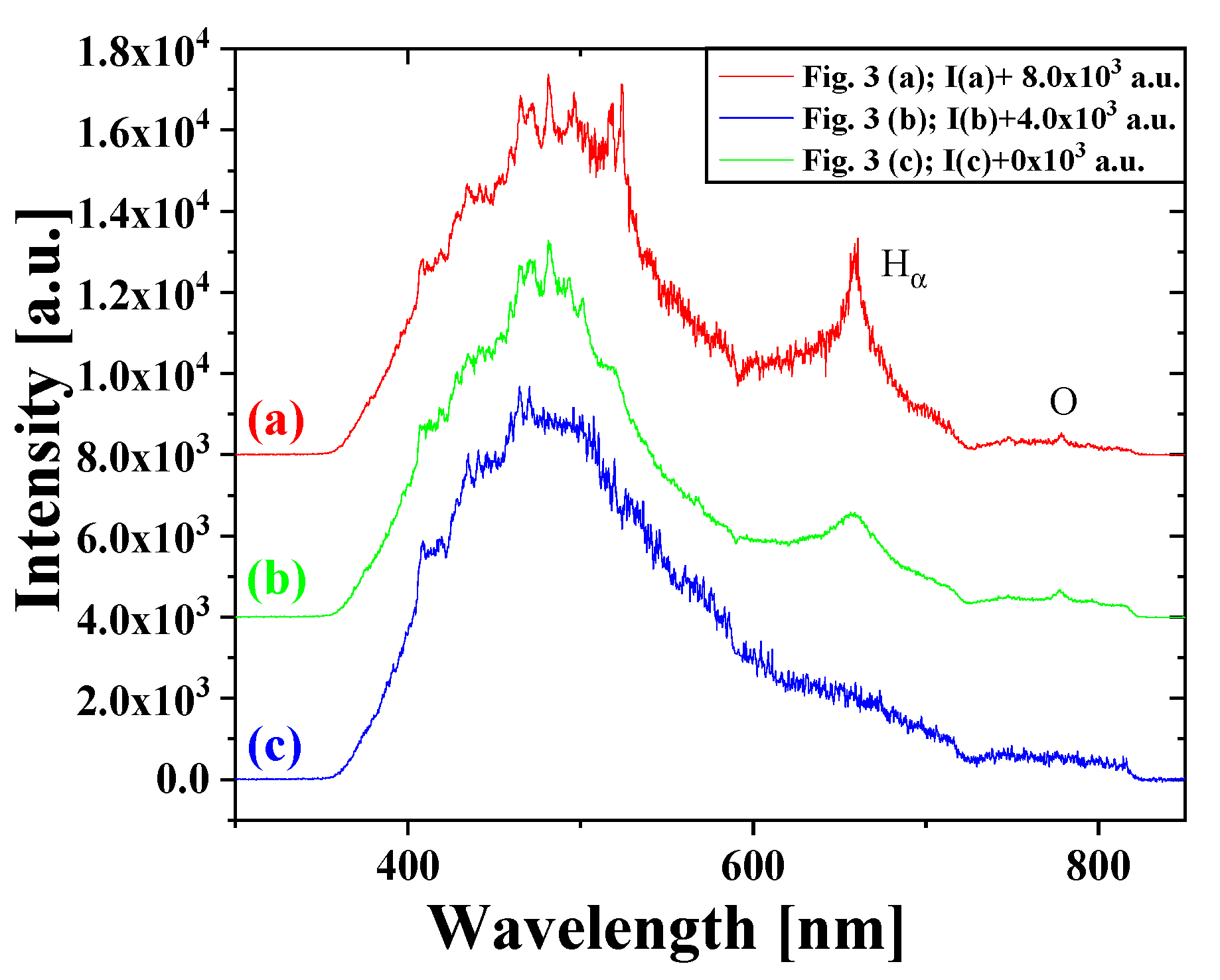 Processes 10 01474 g004 550